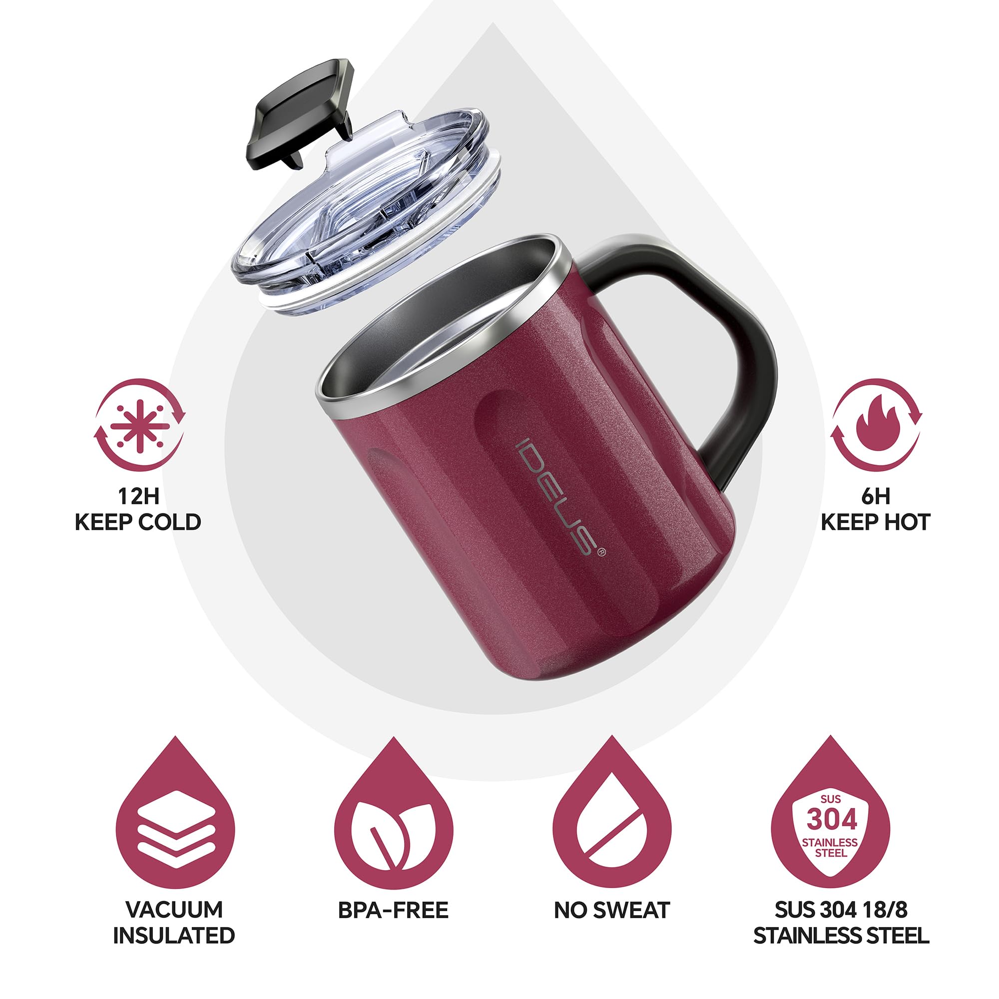 Foto 2 | Taza De Café Ideus De Acero Inoxidable De 473 Ml Con Asa Y Tapa, Color Rojo - Venta Internacional.