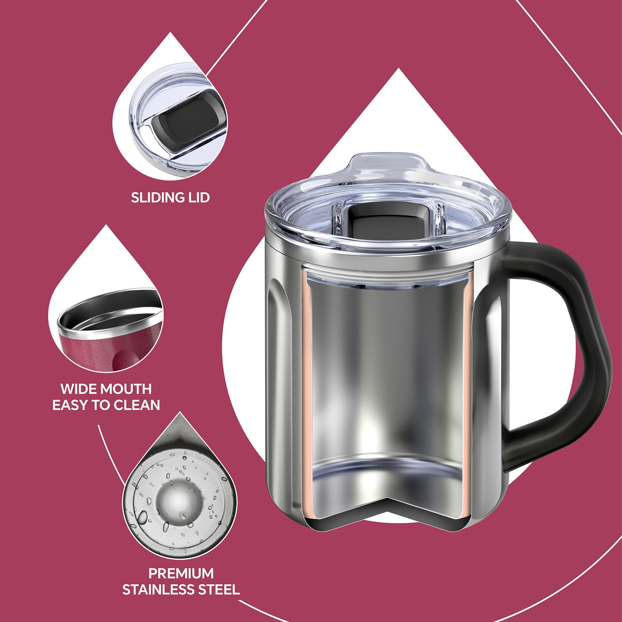 Foto 4 pulgar | Taza De Café Ideus De Acero Inoxidable De 473 Ml Con Asa Y Tapa, Color Rojo - Venta Internacional.