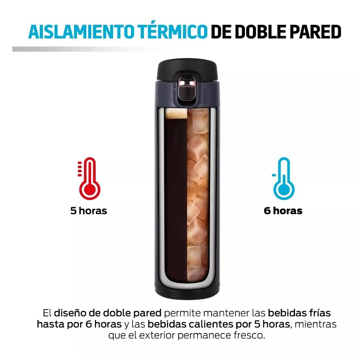 Foto 3 pulgar | Termo de Acero Inoxidable Doble Pared Hermético Eo Safe Imports Esi-10434 2 Piezas