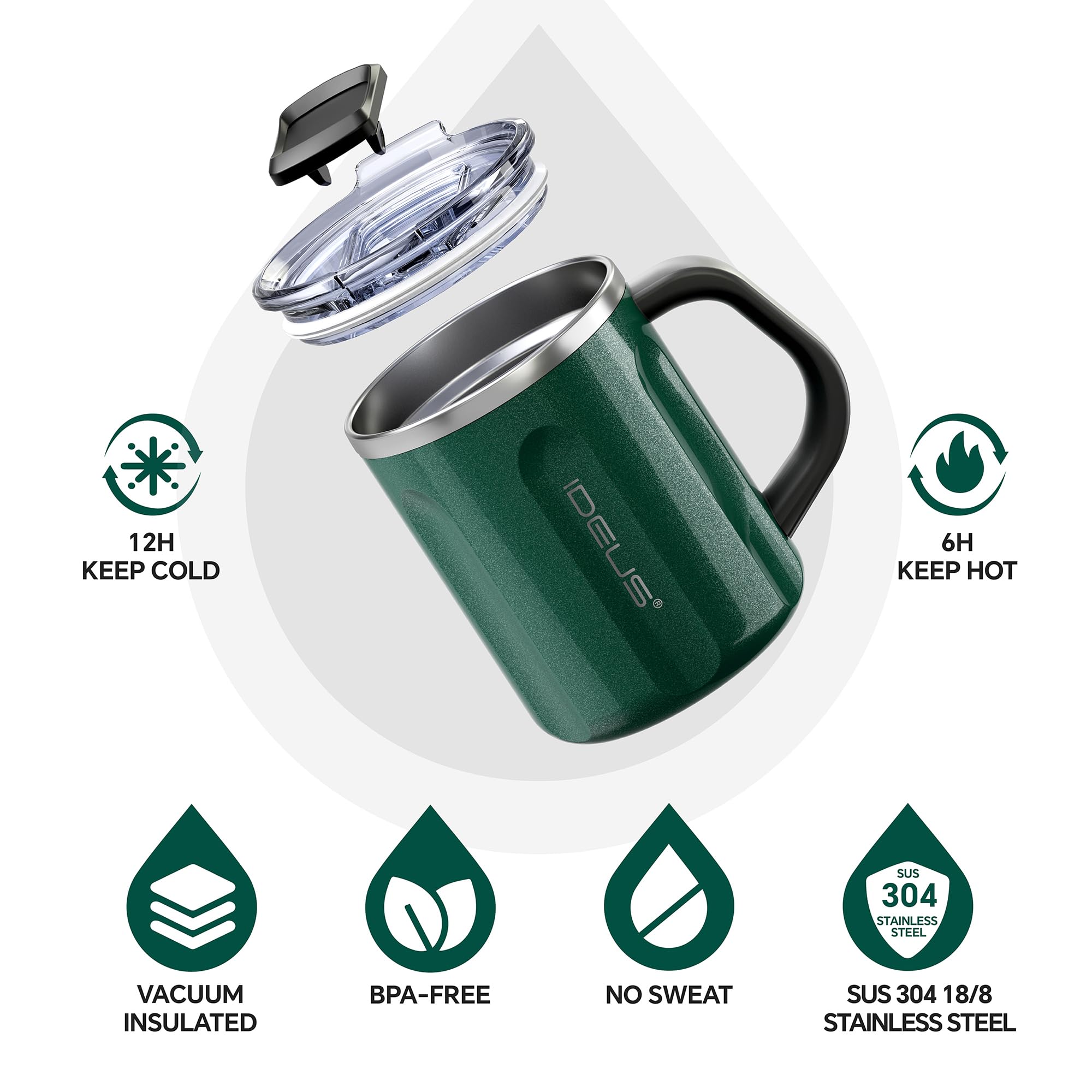 Foto 2 | Taza De Café Ideus De Acero Inoxidable De 473 Ml Con Tapa A Prueba De Derrames - Venta Internacional.