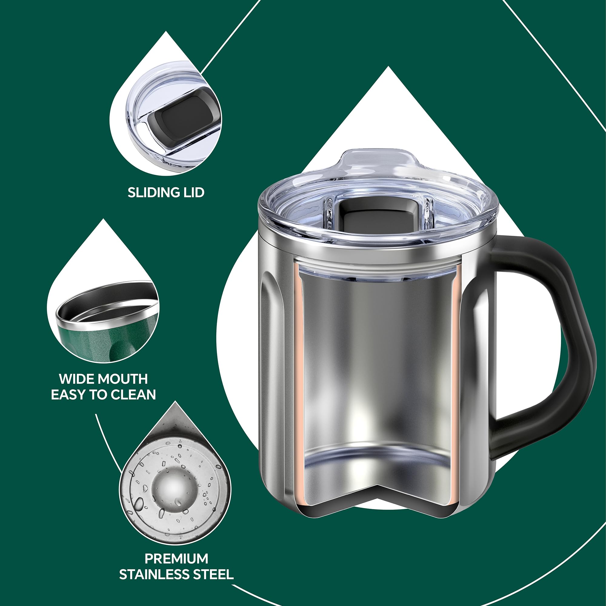 Foto 4 pulgar | Taza De Café Ideus De Acero Inoxidable De 473 Ml Con Tapa A Prueba De Derrames - Venta Internacional.