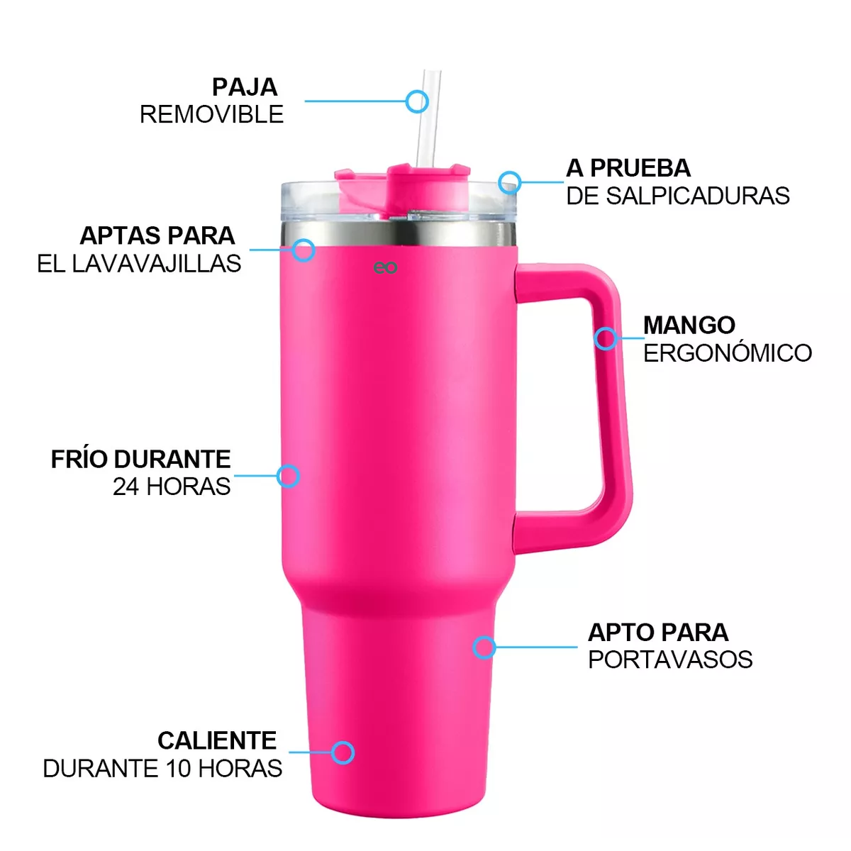 Foto 3 pulgar | Vaso Térmico De 40oz Acero Inoxidable Eo Safe Imports Esi-9139-1 Rosa