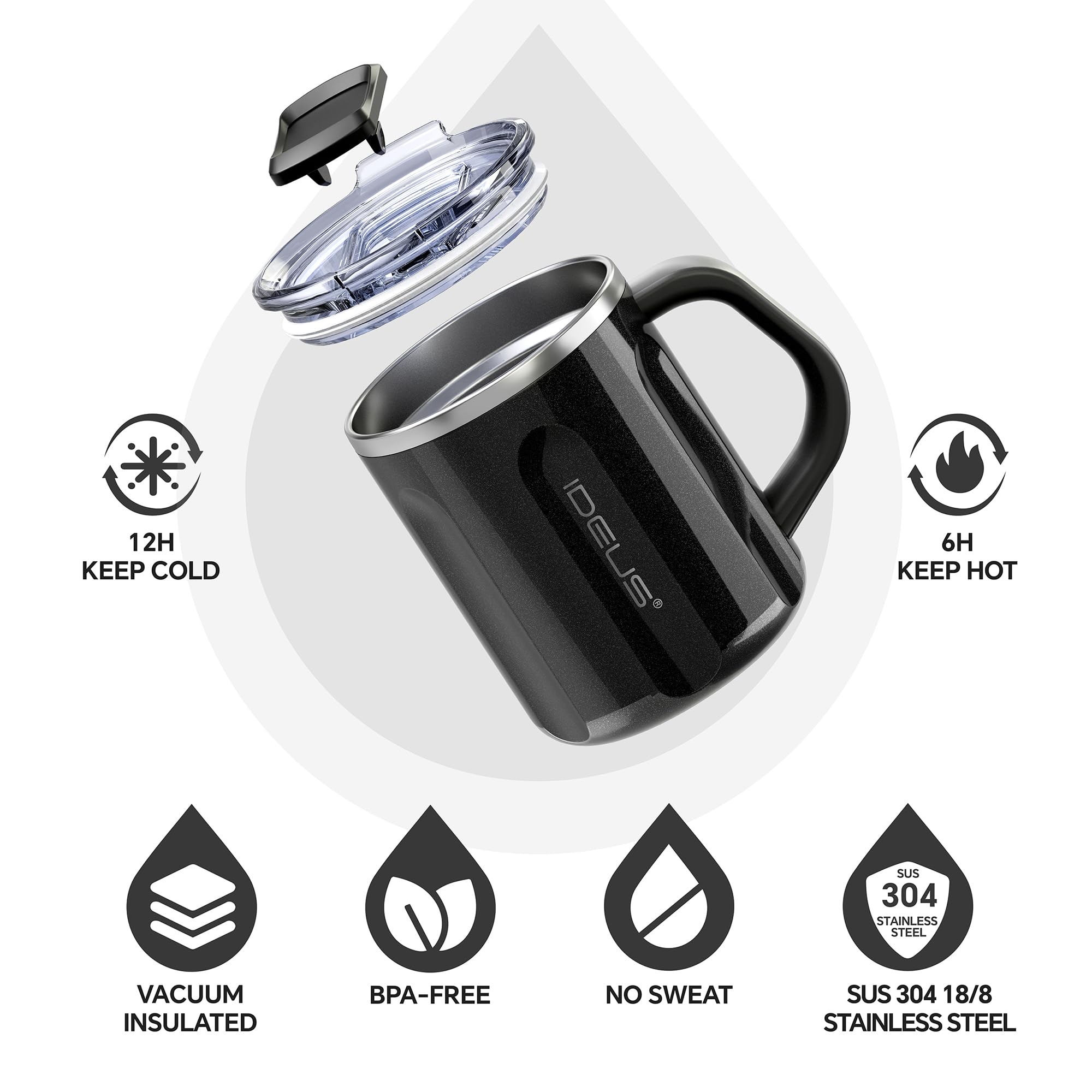 Foto 3 pulgar | Taza De Café Ideus De Acero Inoxidable De 473 Ml Con Asa Y Tapa - Venta Internacional.