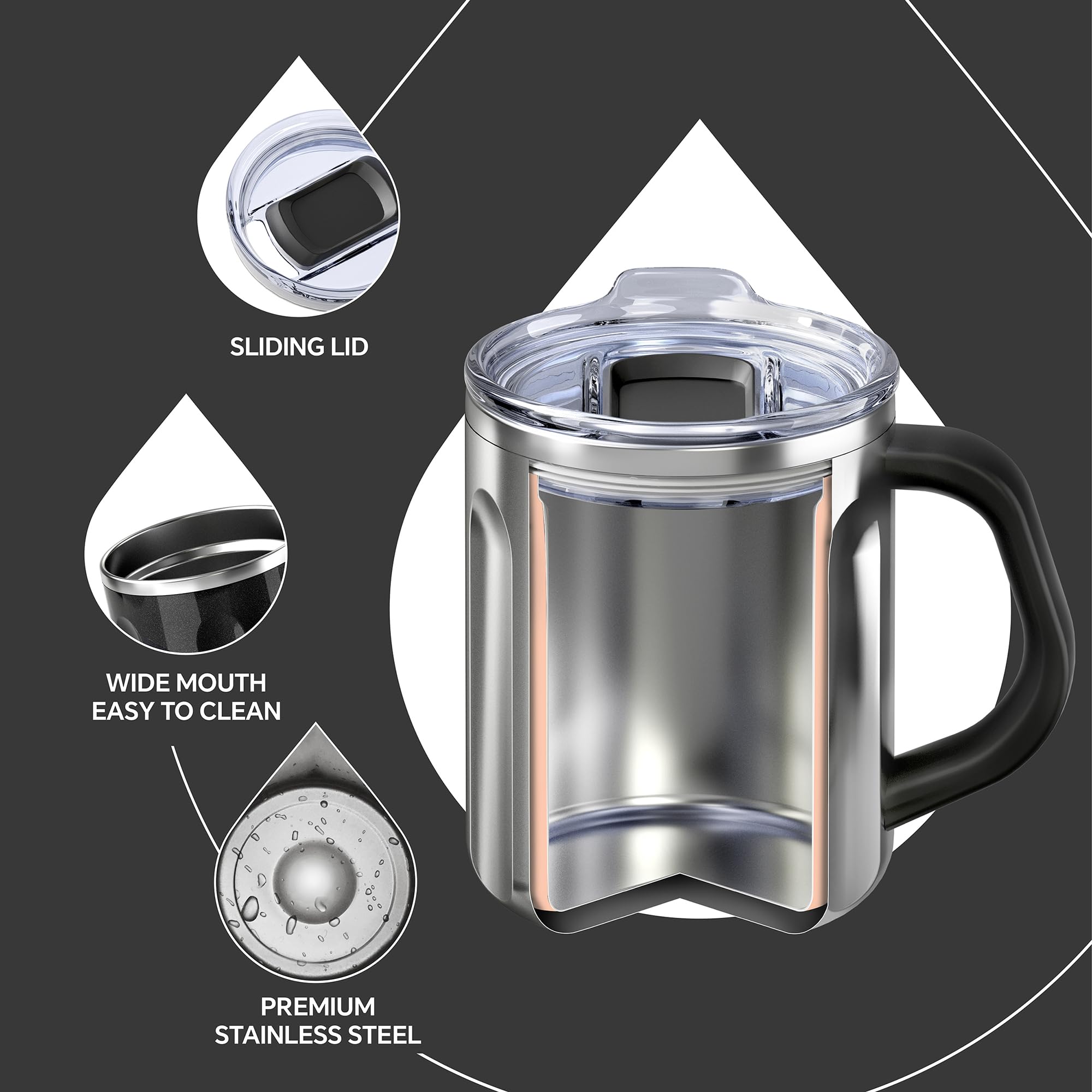 Foto 4 pulgar | Taza De Café Ideus De Acero Inoxidable De 473 Ml Con Asa Y Tapa - Venta Internacional.