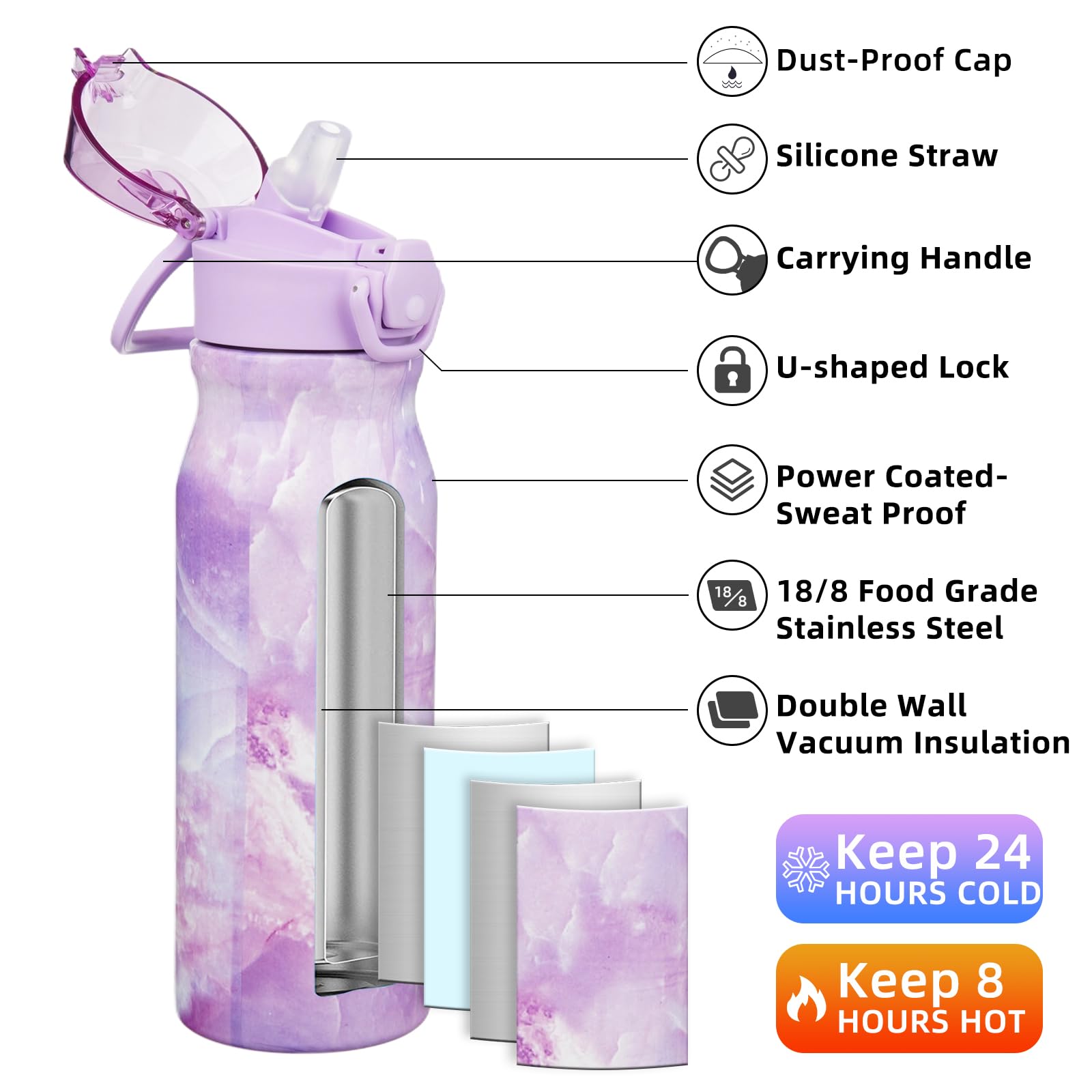 Foto 3 pulgar | Botella De Agua Bjpkpk Aislada De Acero Inoxidable De 750 Ml Con Pajita - Venta Internacional.