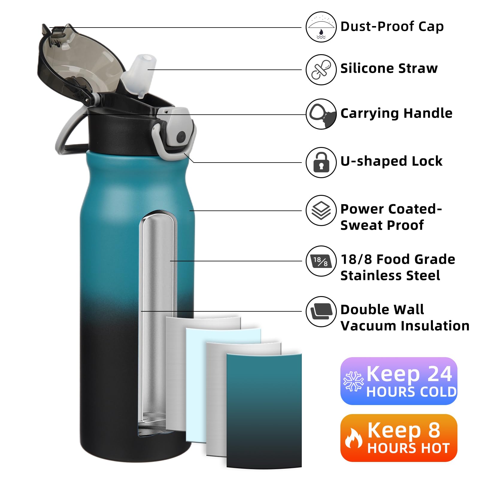 Foto 3 pulgar | Botella De Agua Bjpkpk Con Aislamiento De Acero Inoxidable, 750 Ml, Color Índigo - Venta Internacional.