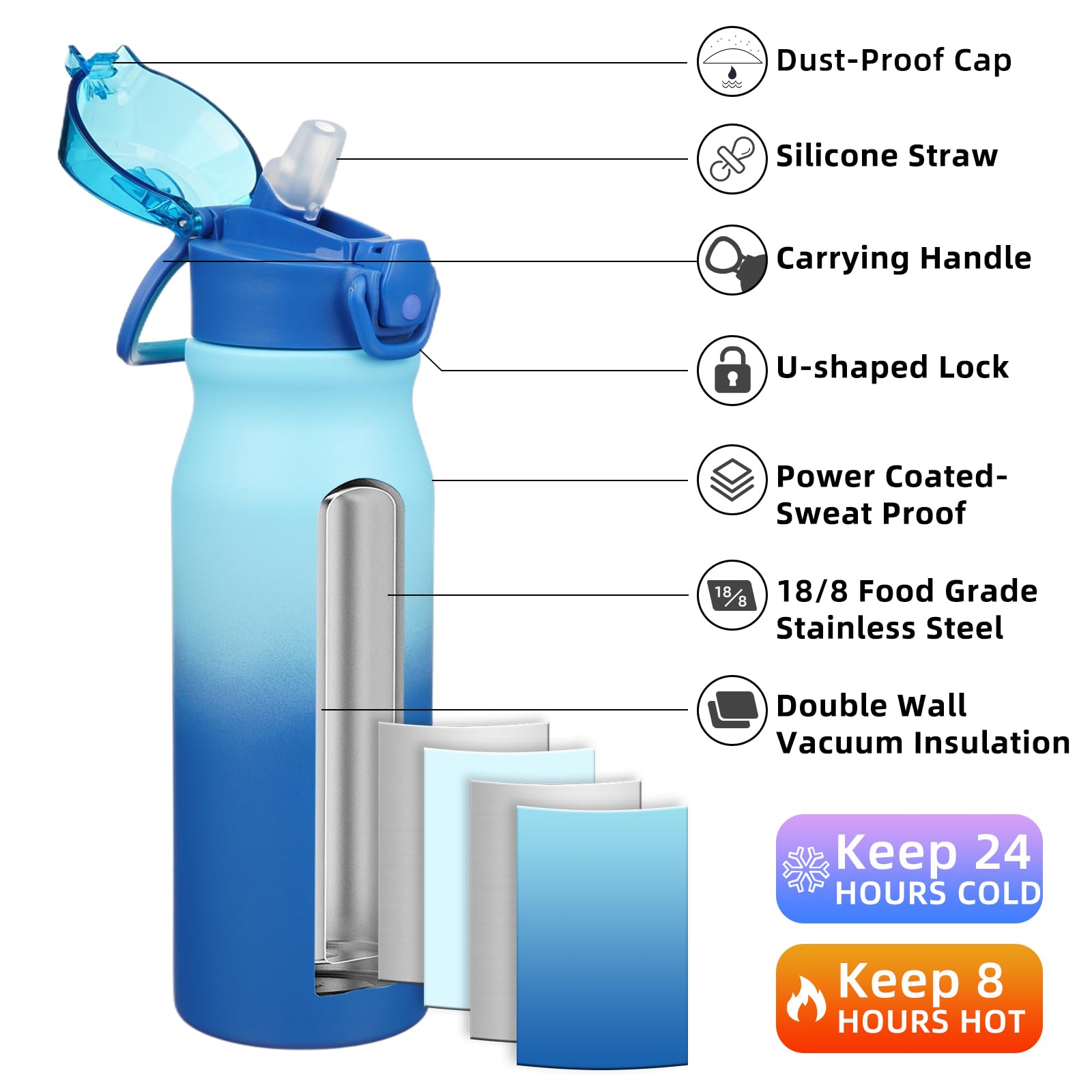 Foto 3 pulgar | Botella De Agua Aislante Bjpkpk De Acero Inoxidable De 750 Ml Con Pajita - Venta Internacional.