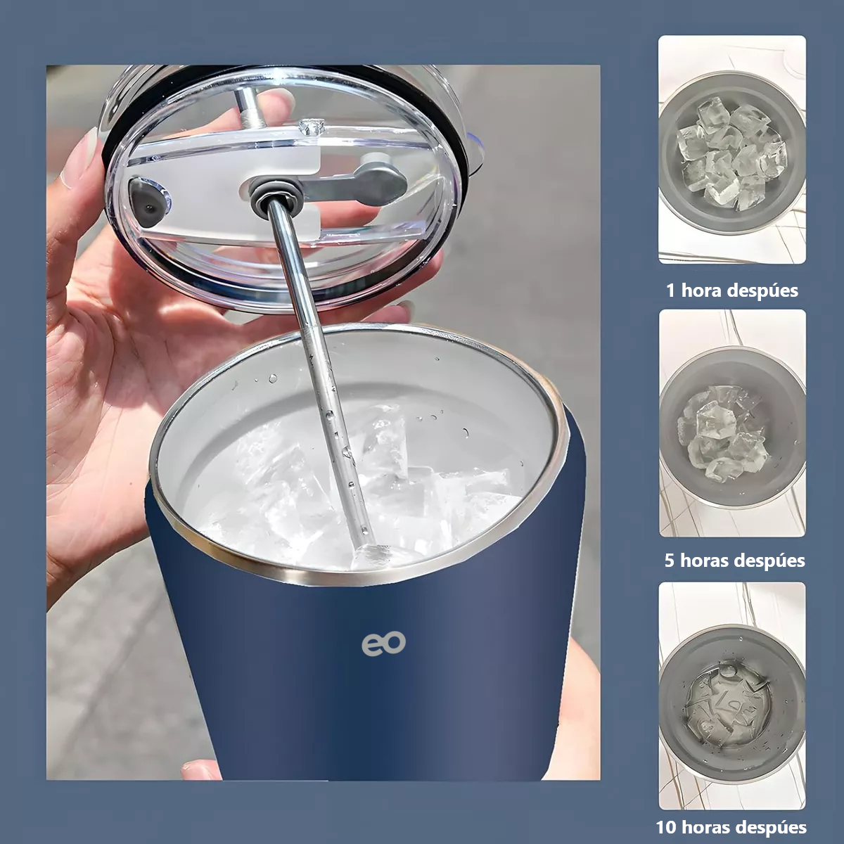 Foto 4 pulgar | Vasos Térmico 30oz Termo Taza Acero Inoxidable Botellas Agua Eo Safe Imports Esi-14236-1 Azul