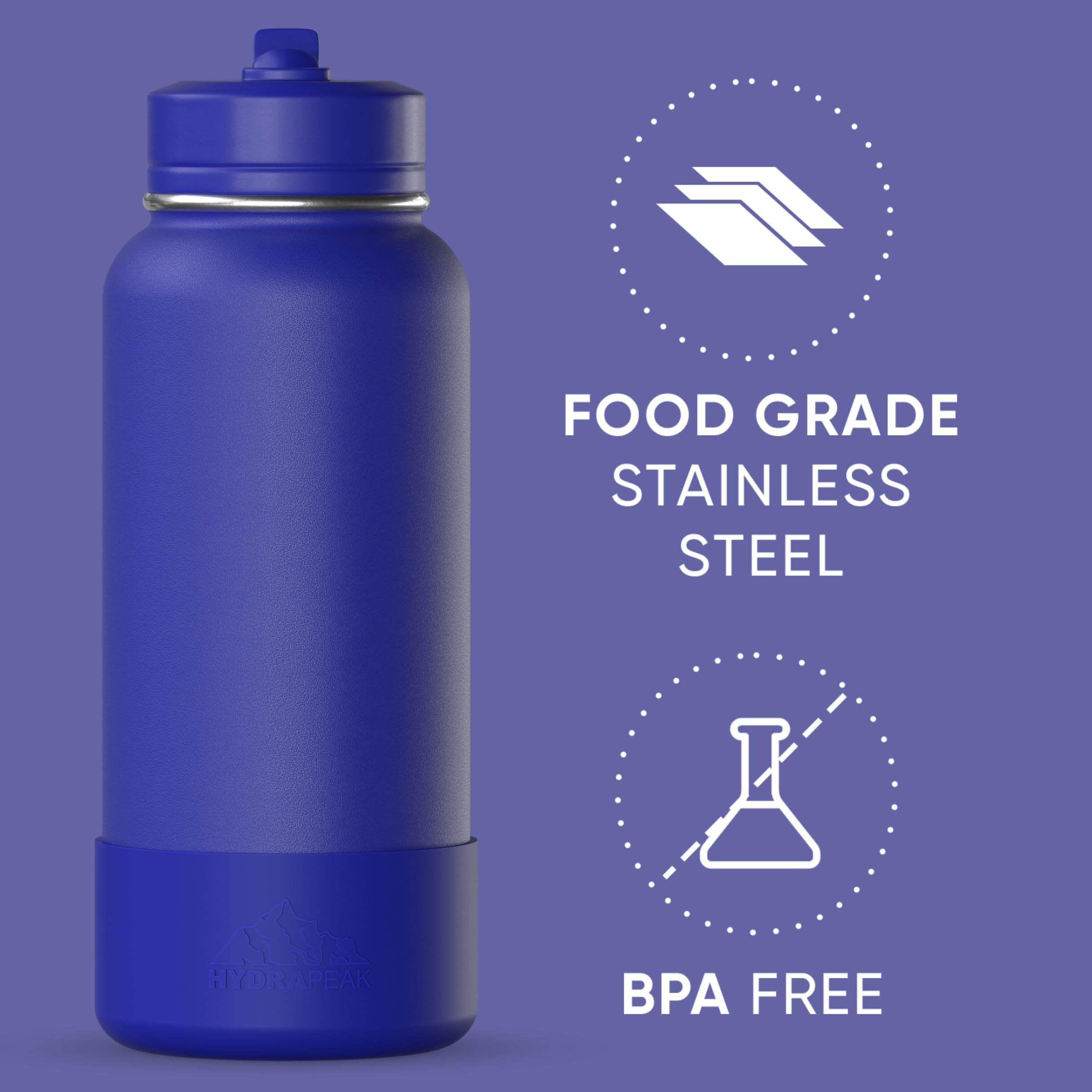 Foto 5 pulgar | Botella De Agua Hydrapeak Sport Con Aislamiento De 950 Ml, Color Azul Zafiro - Venta Internacional.