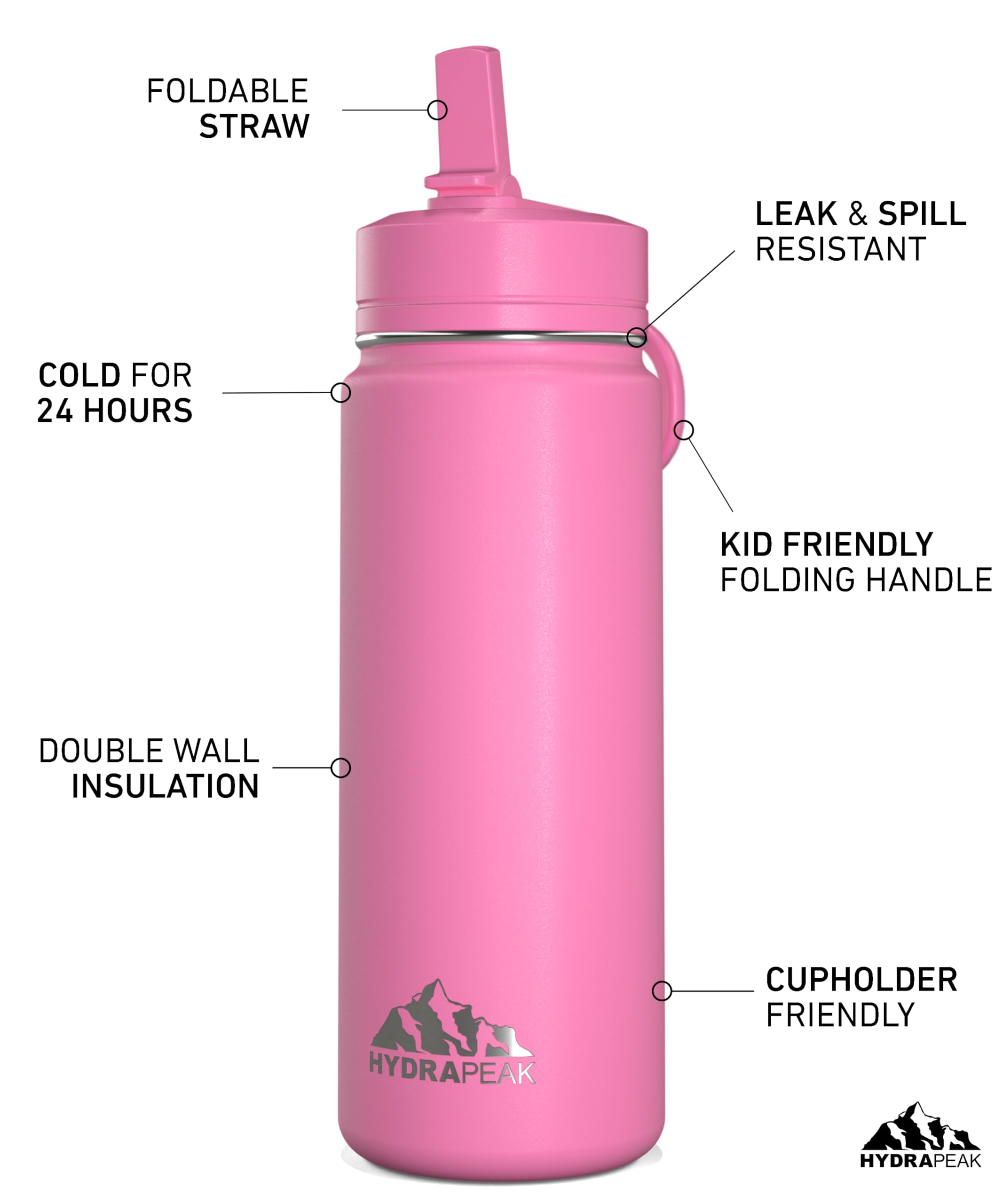 Foto 2 | Botella De Agua Hydrapeak Mini De Acero Inoxidable Para Niños De 600 Ml - Venta Internacional.