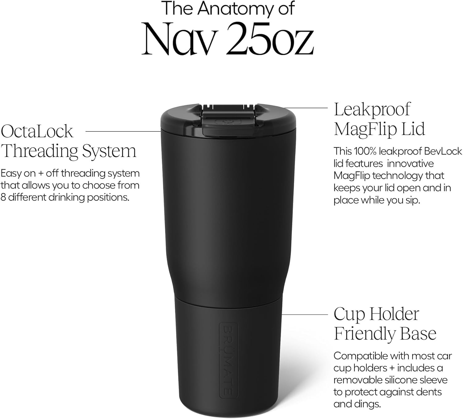 Foto 3 pulgar | Vaso De Viaje Brümate Nav De 750 Ml, 100% A Prueba De Fugas, Acero Inoxidable - Venta Internacional.