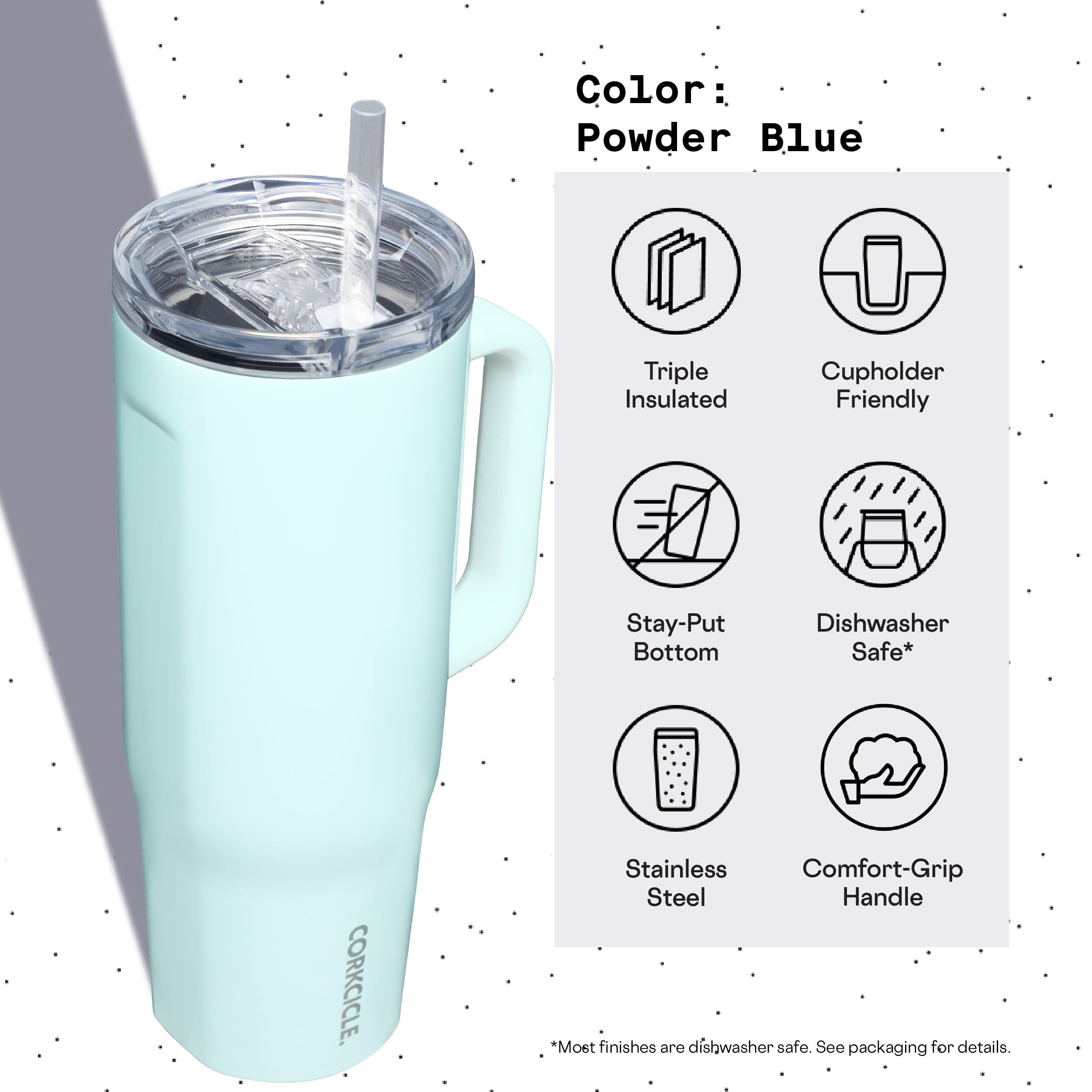 Foto 5 pulgar | Vaso Corkcicle Para Botella De Agua Con Pajita Y Asa, 1,2 L, Azul - Venta Internacional.