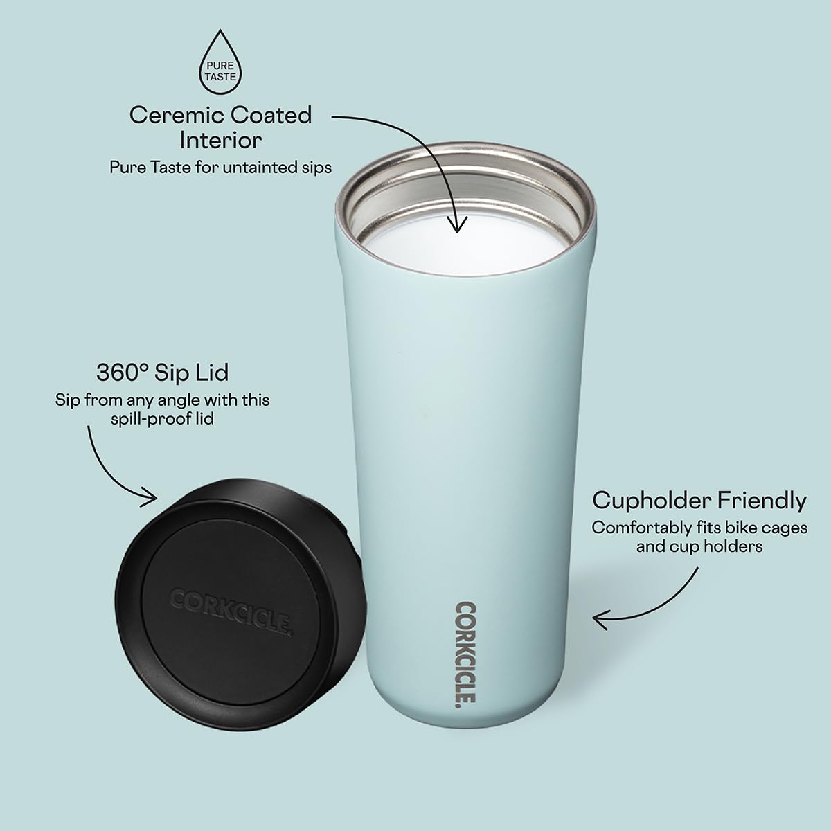 Foto 7 pulgar | Taza De Viaje Corkcicle Commuter Cup, 500 Ml, Azul Brillante - Venta Internacional.