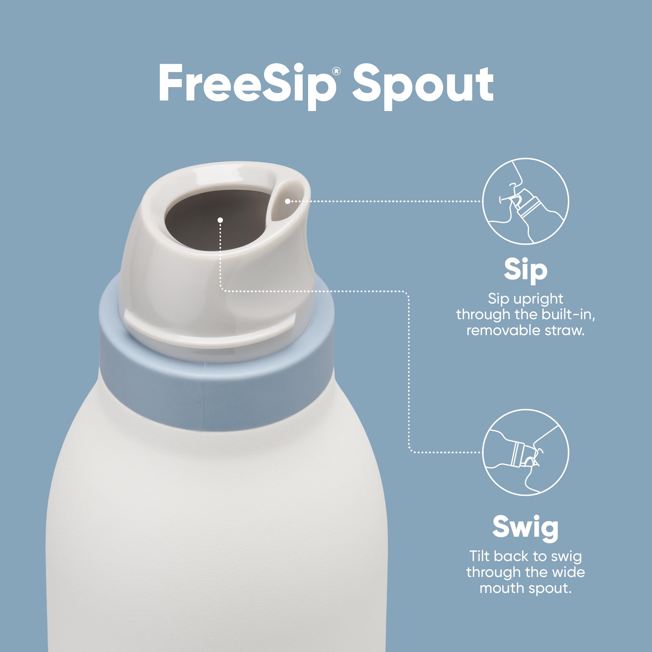 Foto 5 pulgar | Botella De Agua Owala Freesip Twist Insulated 500 Ml Stainless S - Venta Internacional.