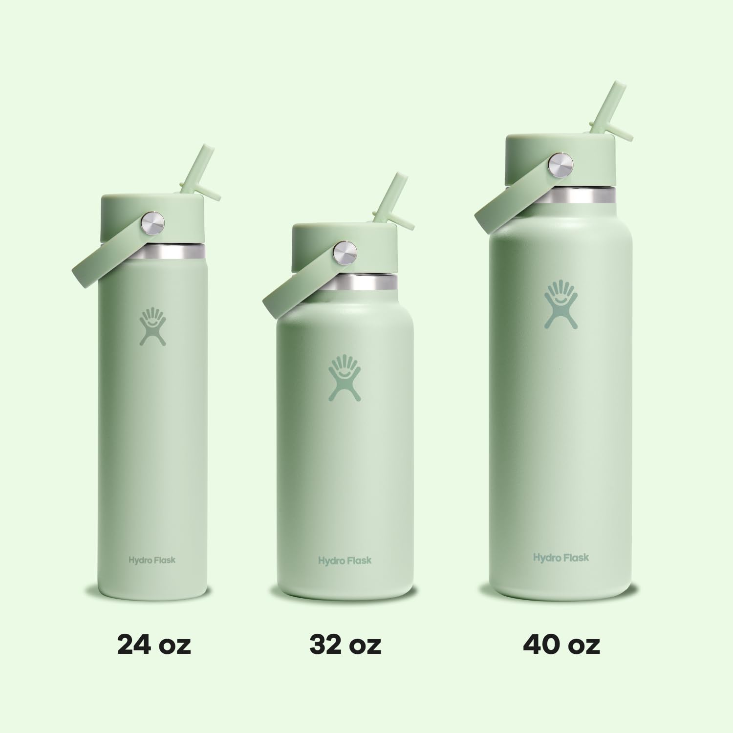 Foto 5 | Botella De Agua Hydro Flask Con Aislamiento De Acero Inoxidable De 1,2 L - Venta Internacional.
