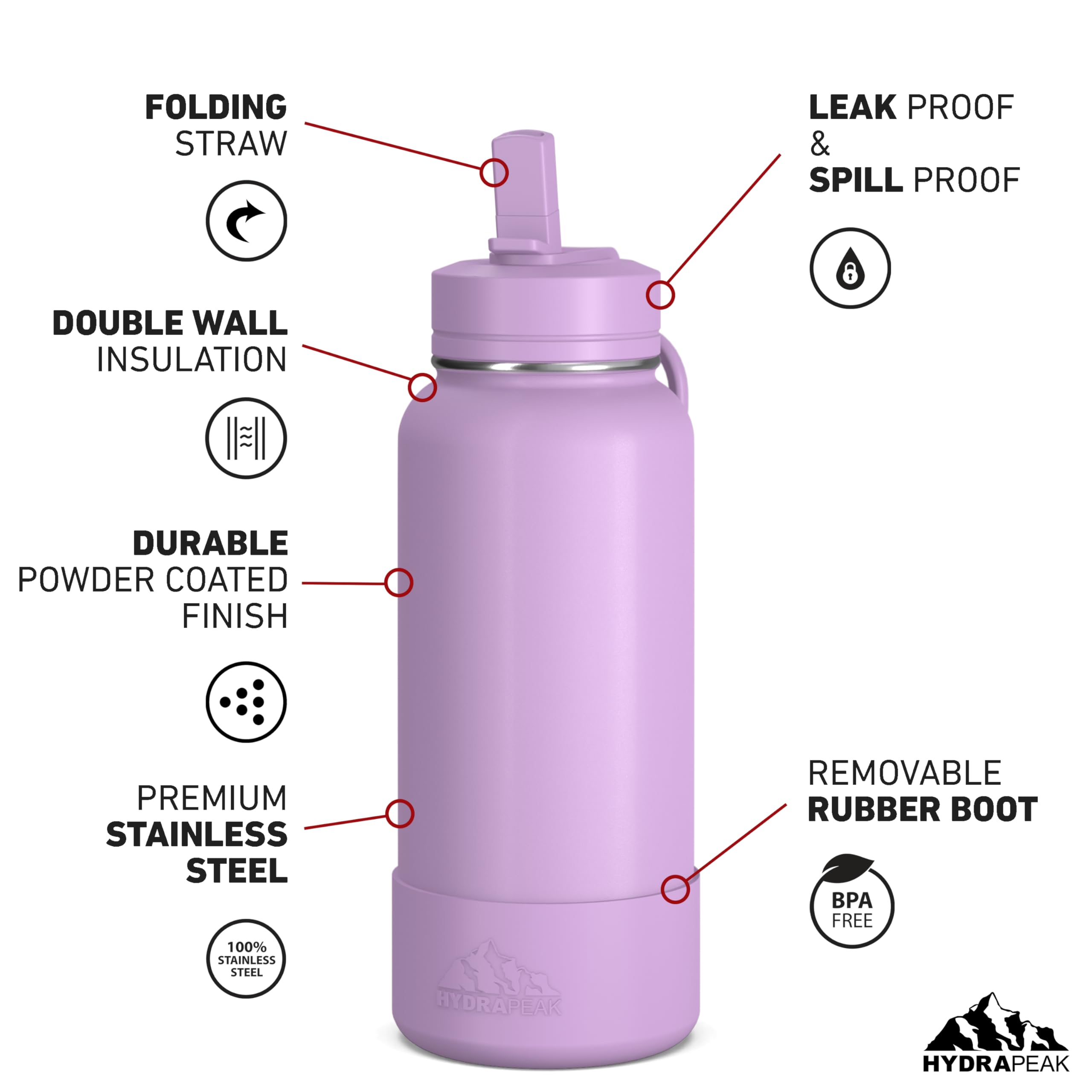 Foto 3 pulgar | Botella De Agua Hydrapeak Sport Con Aislamiento, 950 Ml, Con Pajita Y Tapa - Venta Internacional.