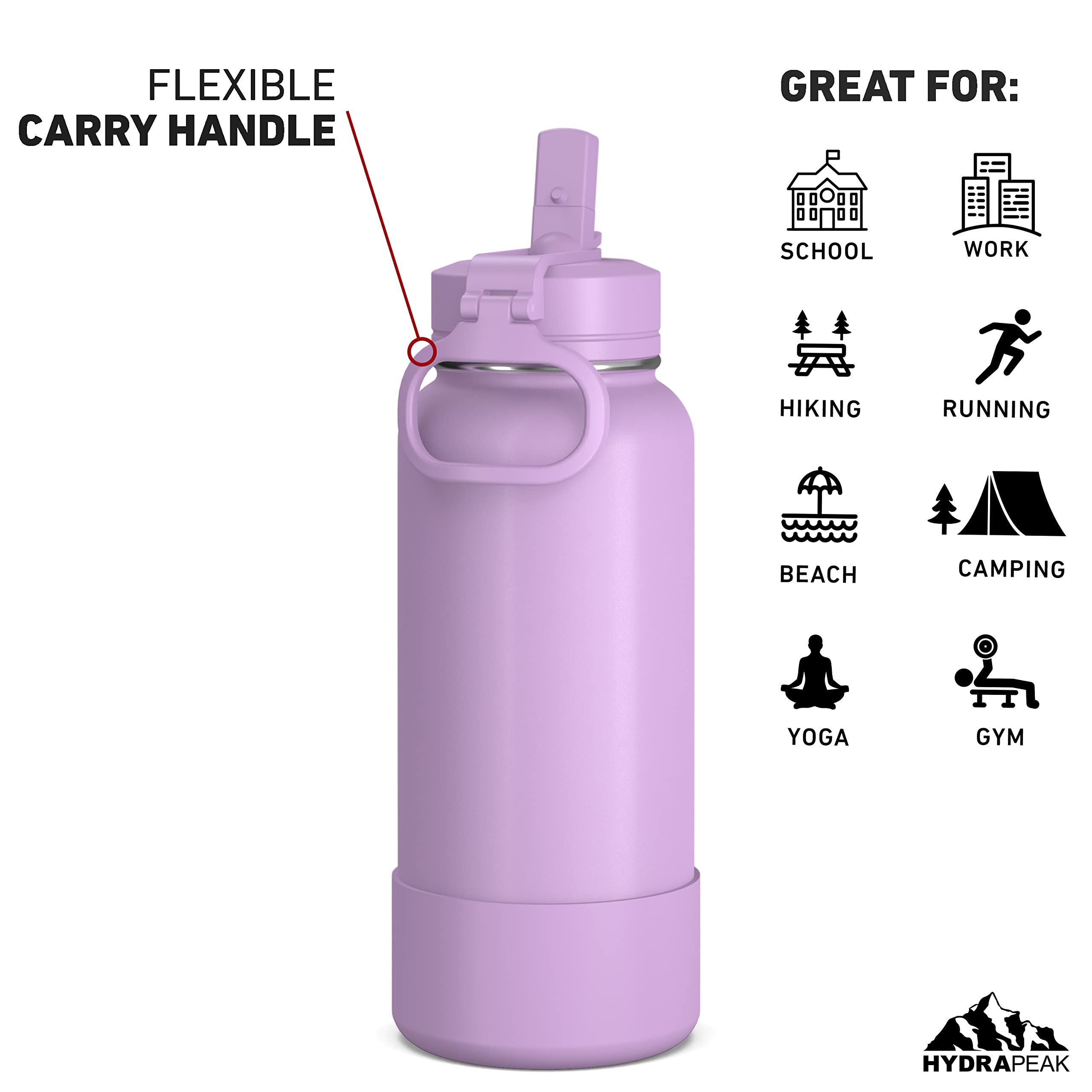 Foto 4 pulgar | Botella De Agua Hydrapeak Sport Con Aislamiento, 950 Ml, Con Pajita Y Tapa - Venta Internacional.