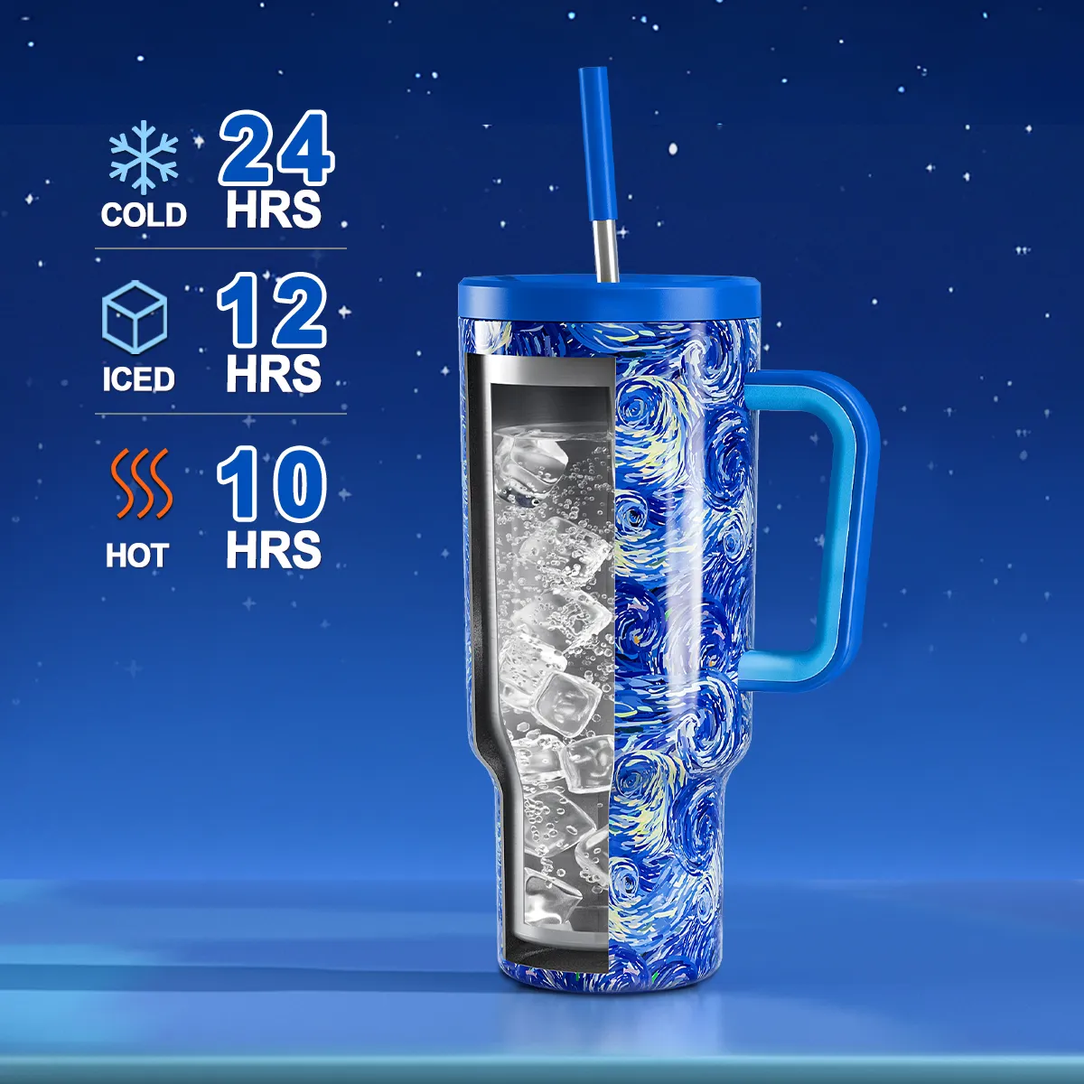 Foto 3 pulgar | Vaso Térmico Acero Inoxidable Con Paja Calor/frí 40oz  Eo Safe Imports Esi-19757 Azul