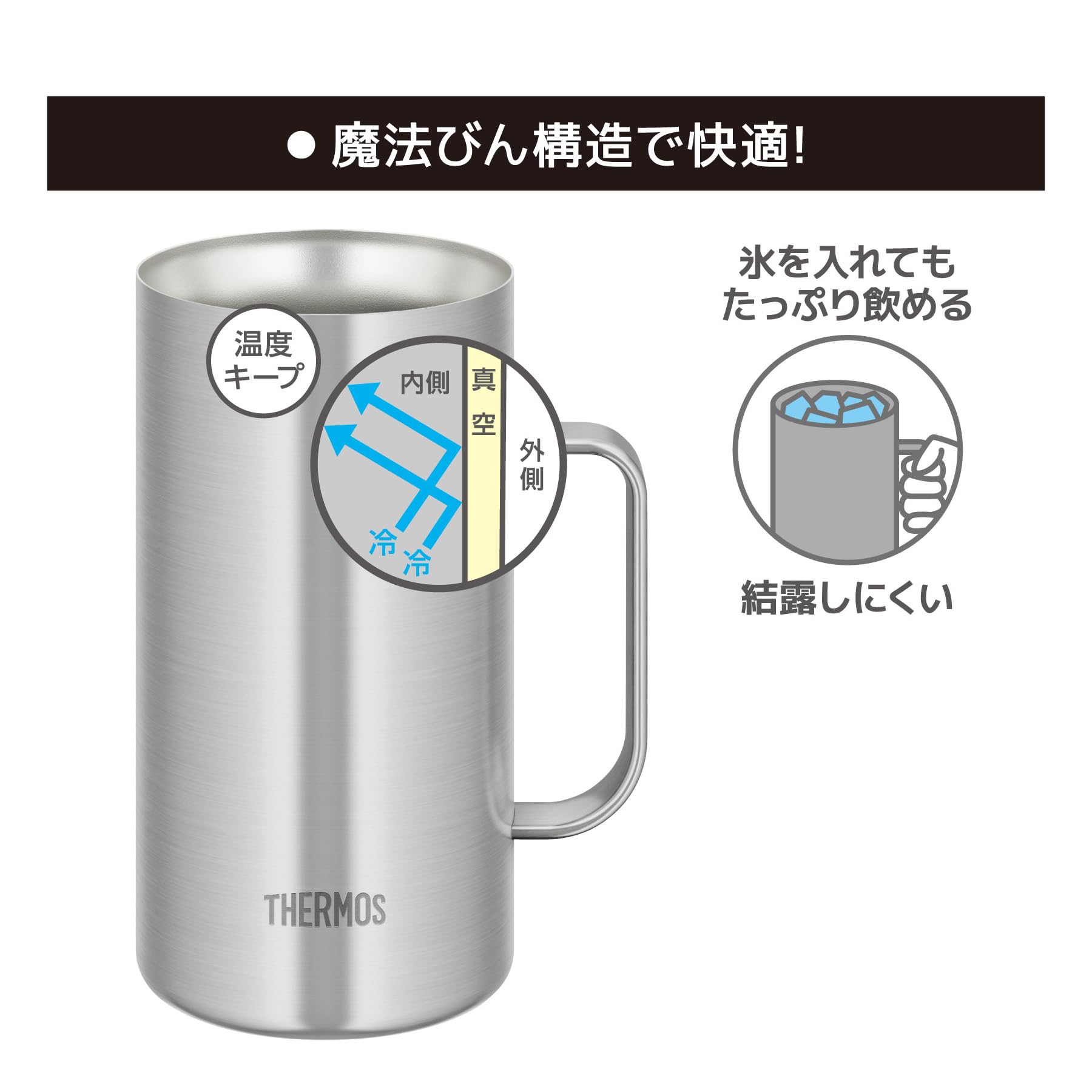 Foto 6 pulgar | Jarra Con Aislamiento Al Vacío Thermos Jdk-1001 S1 De Acero Inoxidable - Venta Internacional.