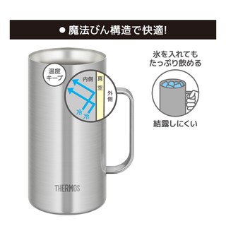 Foto 5 | Jarra Con Aislamiento Al Vacío Thermos Jdk-1001 S1 De Acero Inoxidable - Venta Internacional.