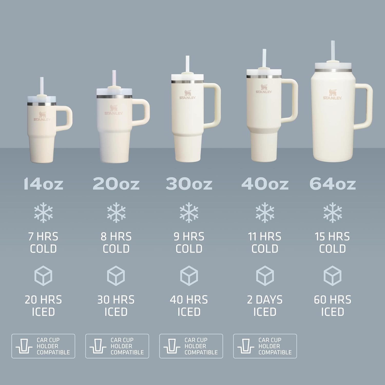 Foto 5 pulgar | Termo con Pajilla Stanley 900 ml-Venta Internacional