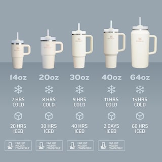 Foto 4 | Termo con Pajilla Stanley 900 ml-Venta Internacional