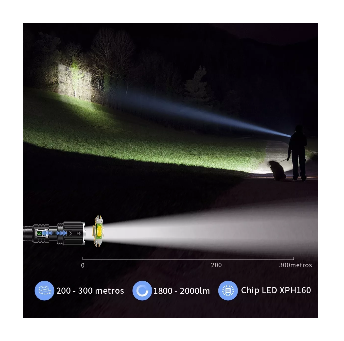 Foto 6 pulgar | Linterna Led Recargable Belug XHP160 Negro 120000 Lúmenes Linterna