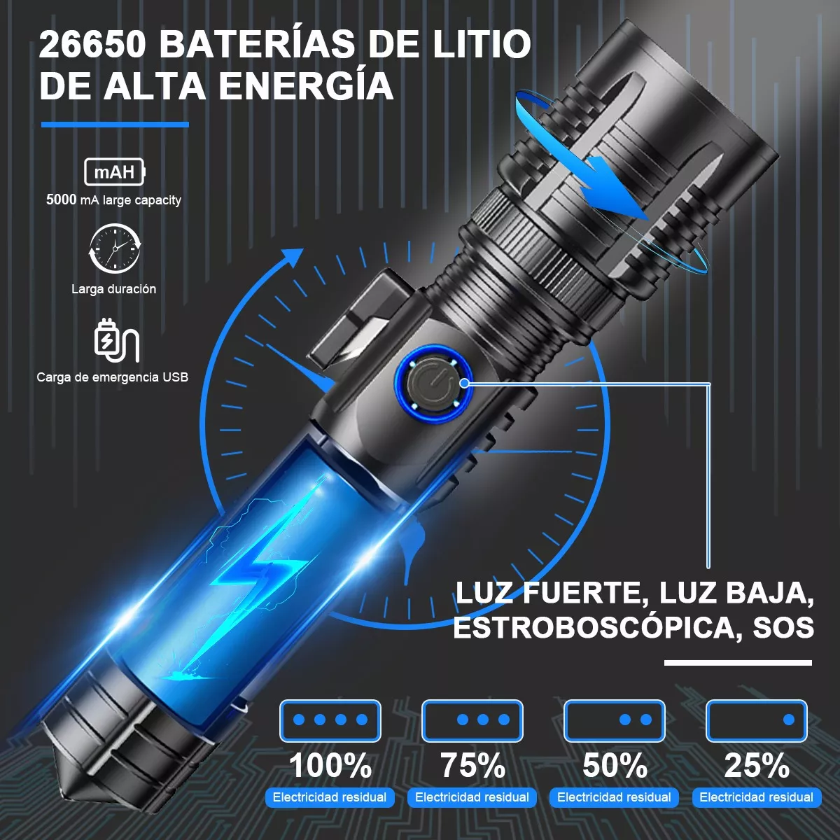 Foto 4 pulgar | Linterna Táctica Recargable Usb Led Campismo Eo Safe Imports Gris