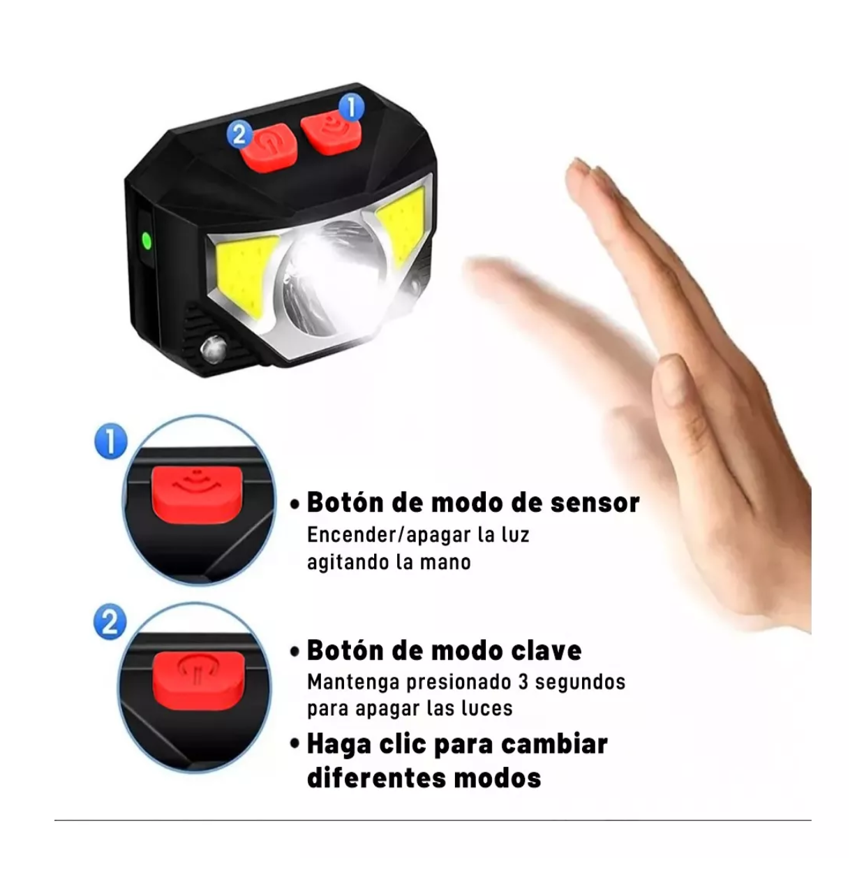 Foto 3 pulgar | Lámpara Cabeza Led Linterna Minera Recargable USB con Sensor Negro