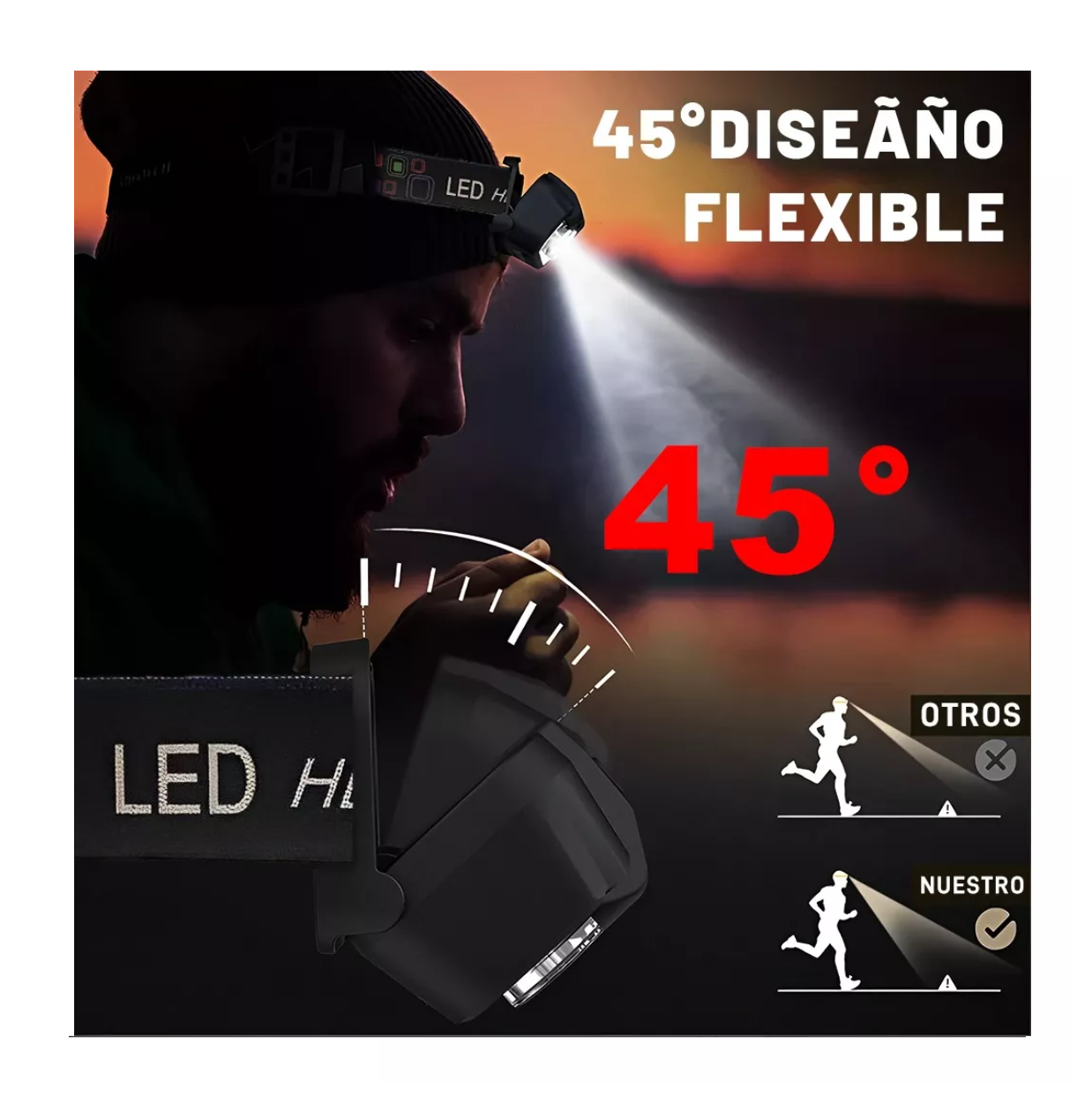 Foto 4 pulgar | Lámpara Cabeza Led Linterna Minera Recargable USB con Sensor Negro