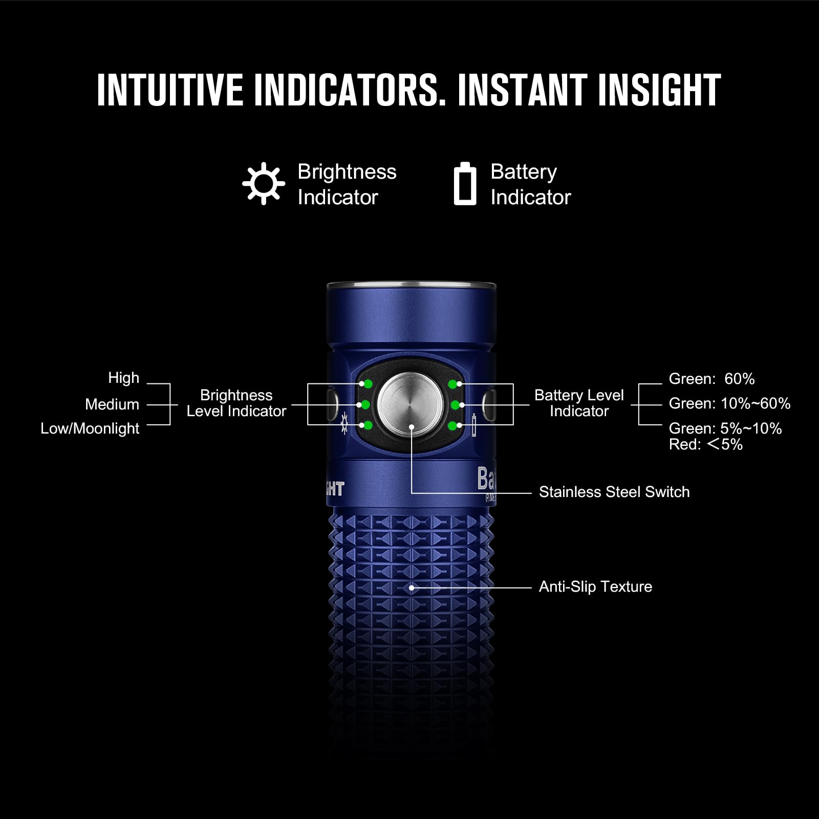 Foto 6 | Linterna Olight Baton4 Premium Edition Edc 1300 Lúmenes - Venta Internacional.