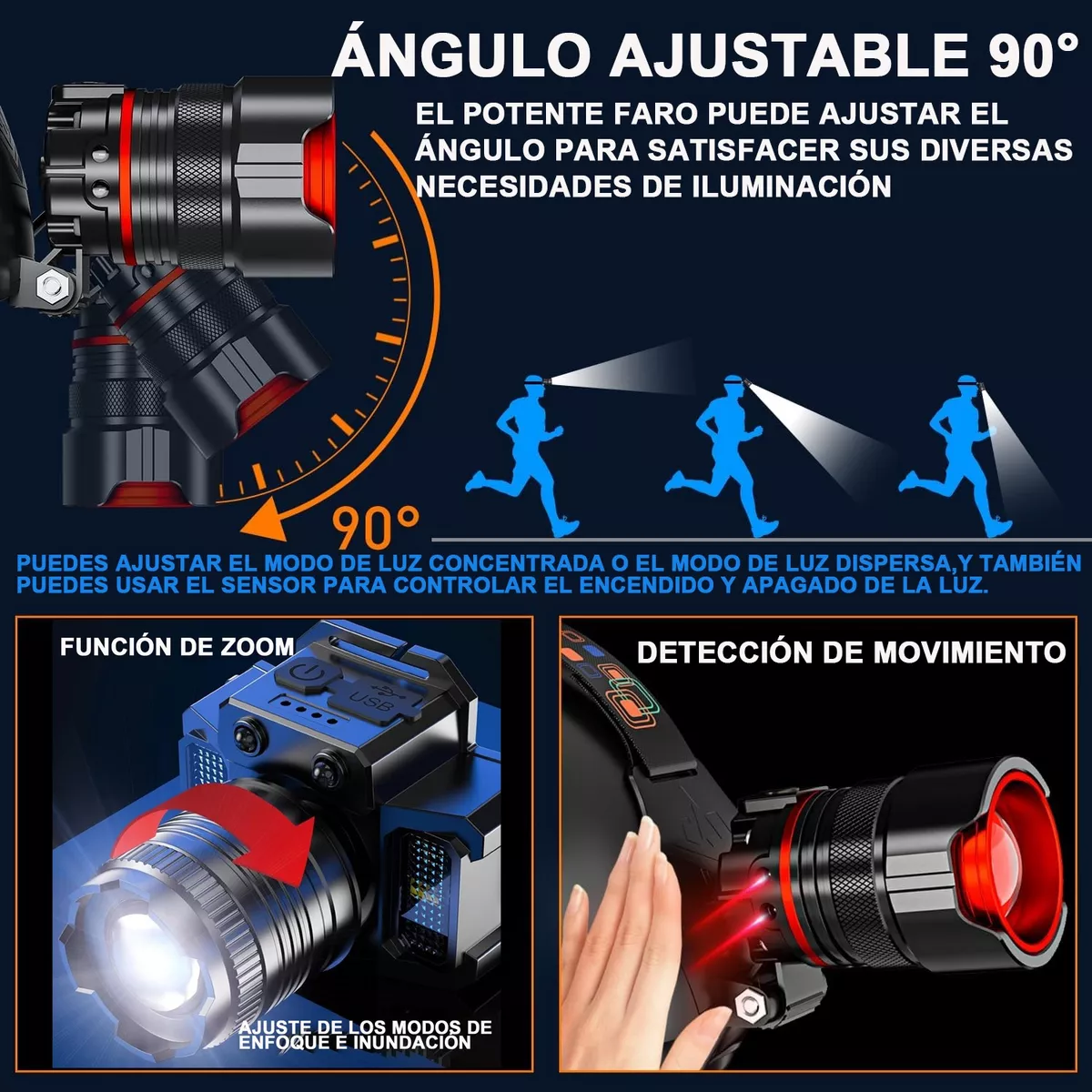 Foto 4 pulgar | Lámpara Minero Inductivo Linterna Minera Recargable Cacería Eo Safe Imports Esi-13899 Multicolor