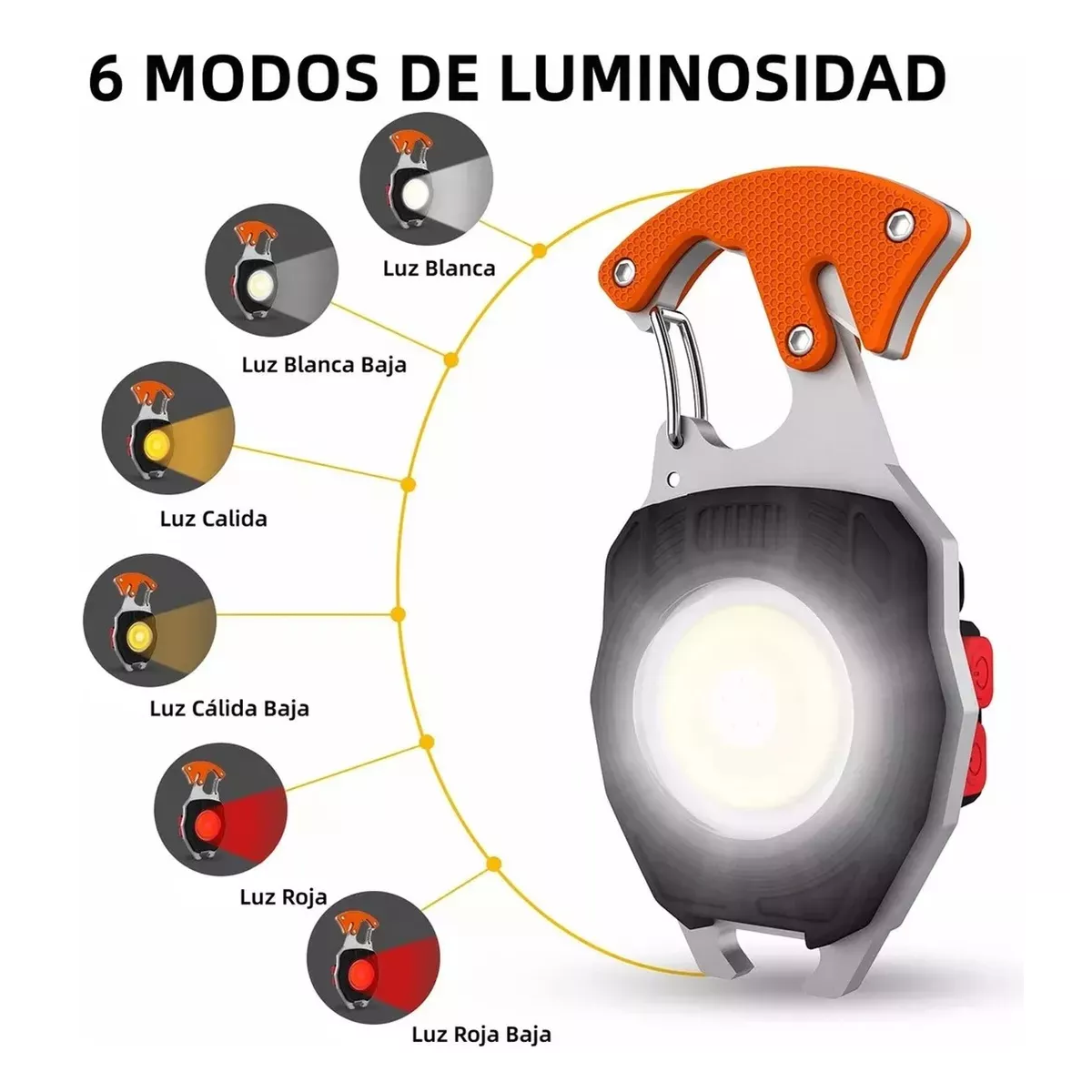 Foto 3 pulgar | Linterna Led Llavero Portátil Lámpara Multifunción