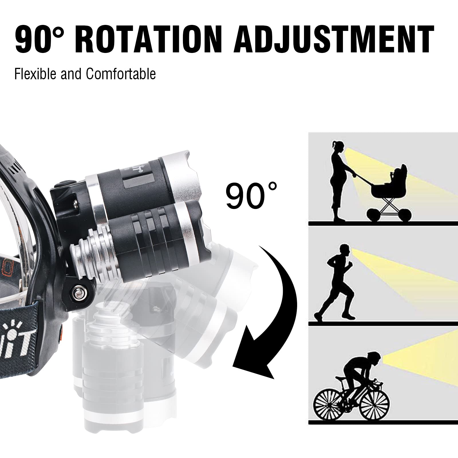 Foto 5 | Linterna Frontal Boruit Rj-3000 Led Recargable 5000lm Impermeable - Venta Internacional.