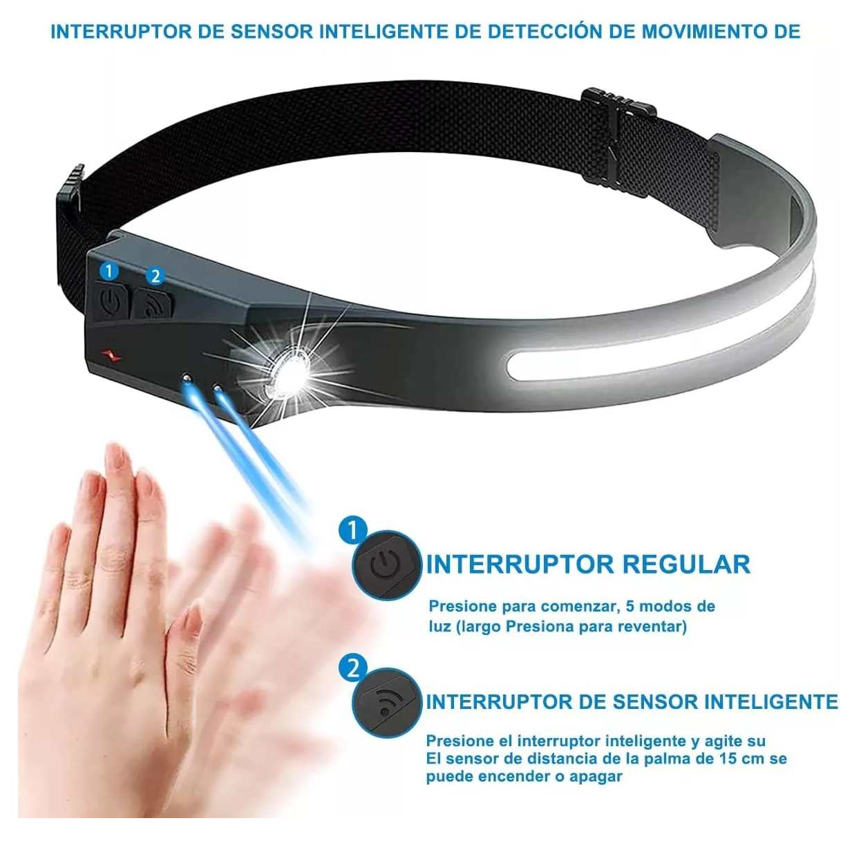 Foto 2 | Lampara De Cabeza Sensor Recargable Camping Linterna Led