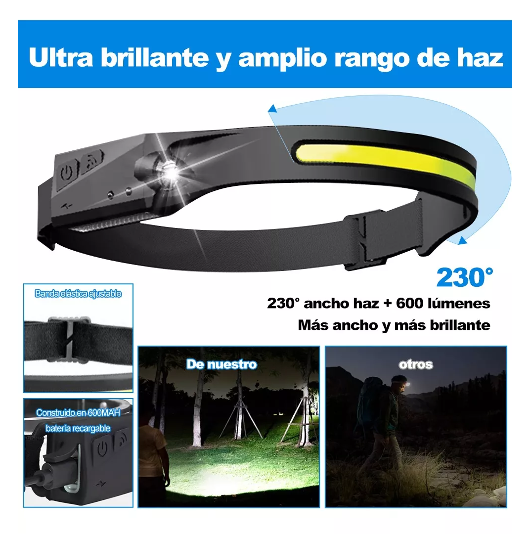 Foto 5 pulgar | Lampara De Cabeza Sensor Recargable Camping Linterna Led