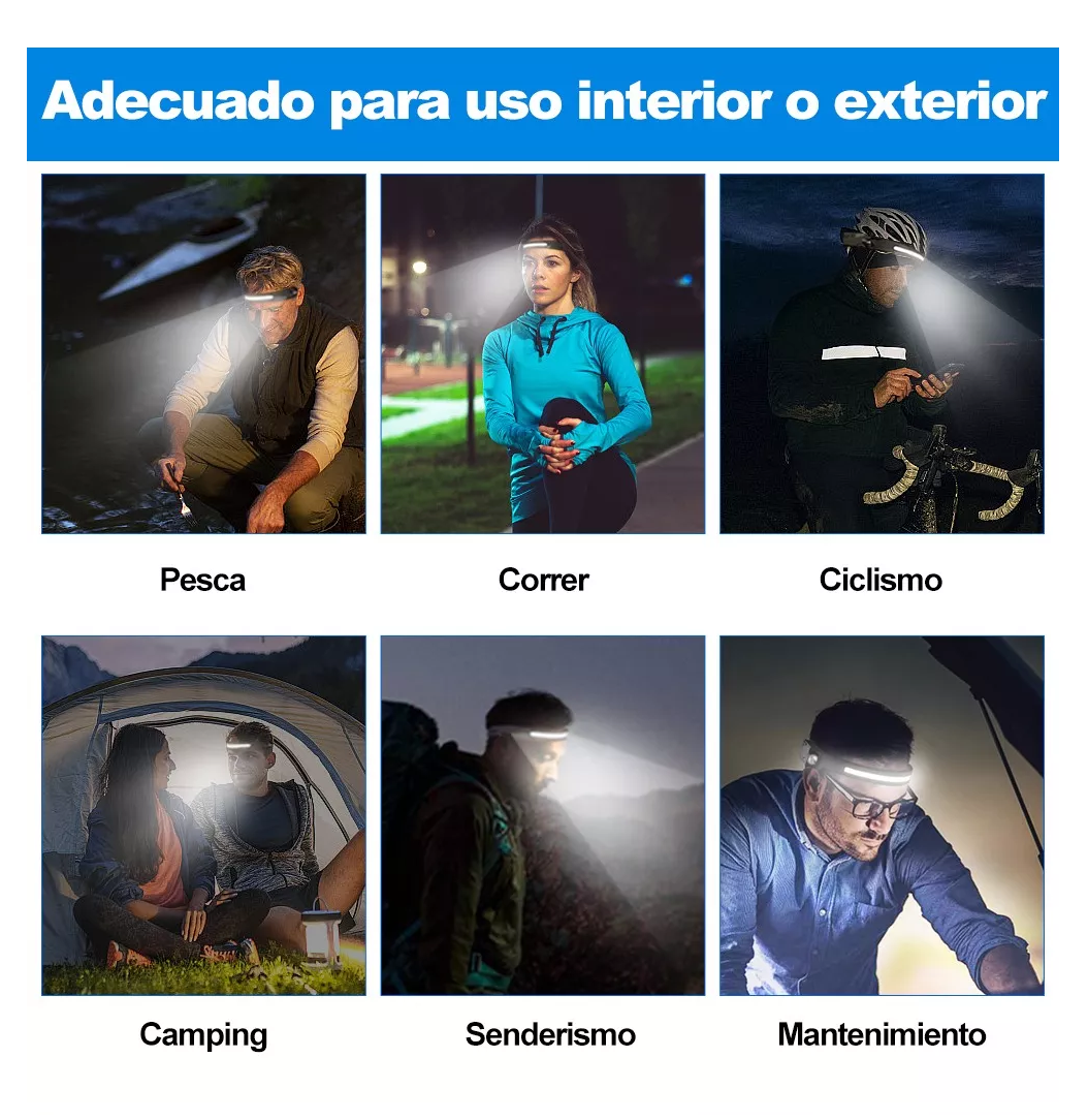 Foto 6 pulgar | Lampara De Cabeza Sensor Recargable Camping Linterna Led