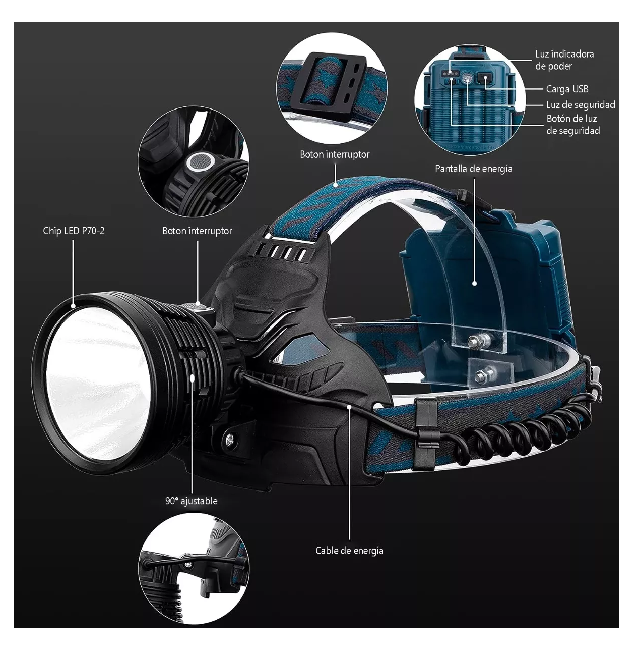 Foto 3 | Lampara Minera De Cabeza Led Por Usb Recargables 10000lumens