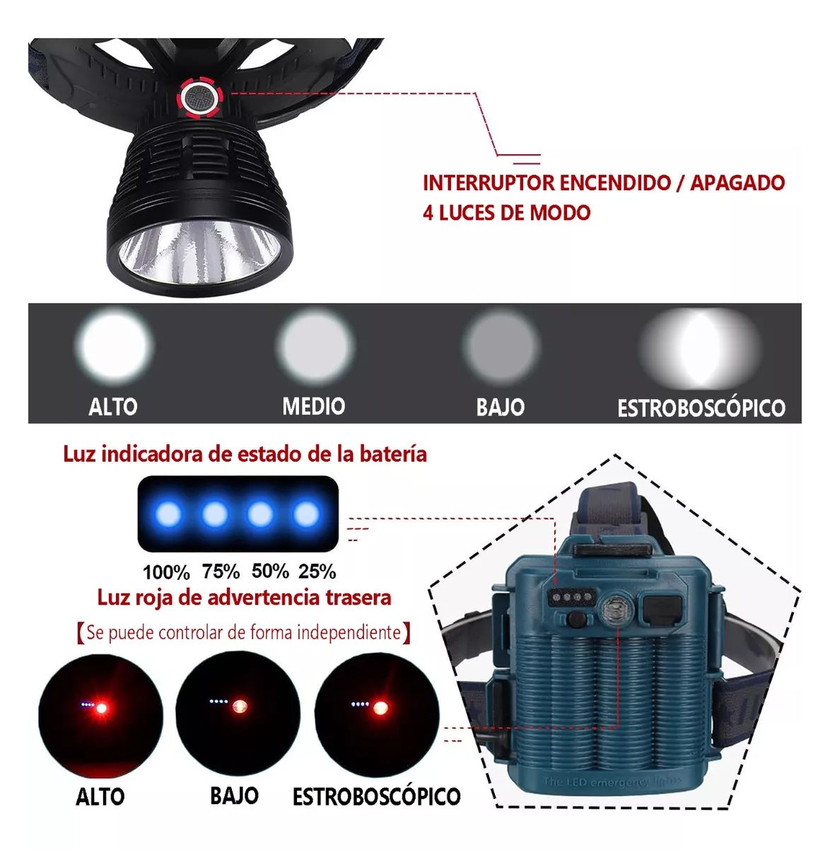 Foto 6 pulgar | Lampara Minera De Cabeza Led Por Usb Recargables 10000lumens