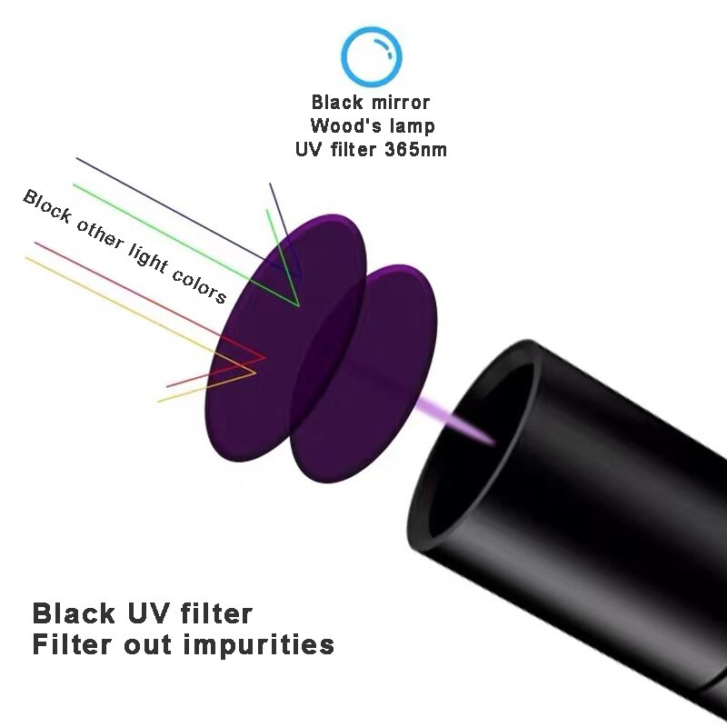 Foto 3 pulgar | Linterna Con Detector De Tiña Para Gatos, Prueba De Hongos, Luz Uv - Venta Internacional.