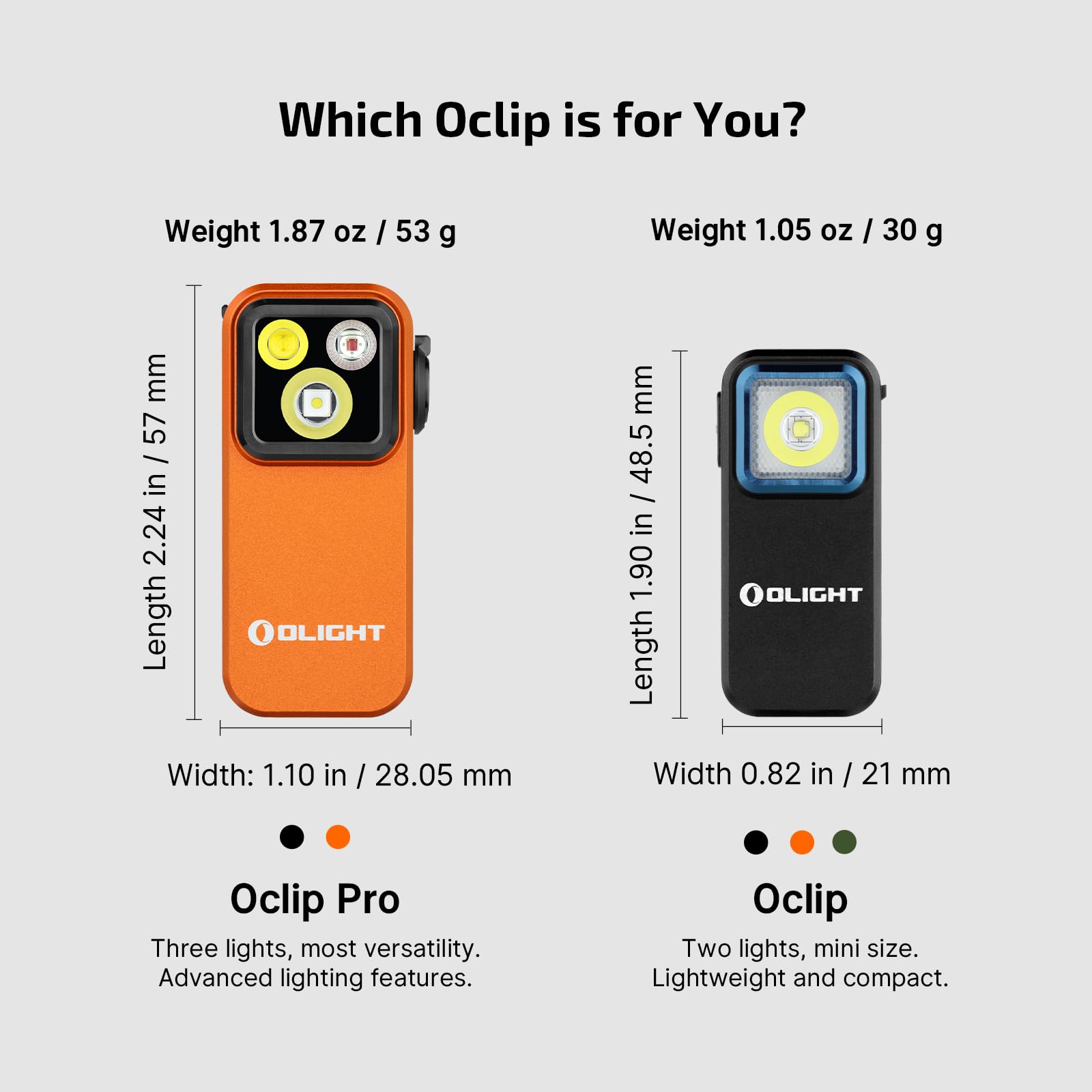 Foto 3 pulgar | Linterna Olight Oclip Pro Edc 500 Lúmenes Recargable - Venta Internacional.