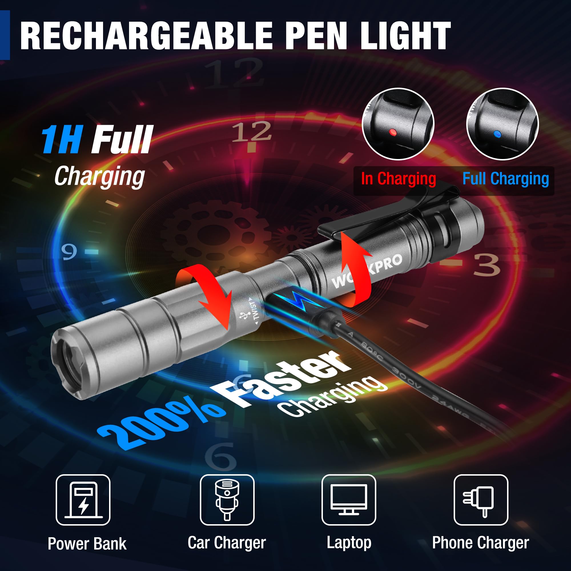 Foto 4 pulgar | Flashlight Workpro - Lápiz Recargable (300 Lm, 2 Unidades), Color Gris - Venta Internacional.