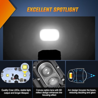 Foto 3 | Lámpara Led Tipo Cápsula Nilight De 48 W, 4 Pulgadas, 2 Unidades, Haz Puntual Ip67 - Venta Internacional.