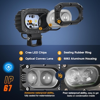Foto 5 | Lámpara Led Tipo Cápsula Nilight De 48 W, 4 Pulgadas, 2 Unidades, Haz Puntual Ip67 - Venta Internacional.