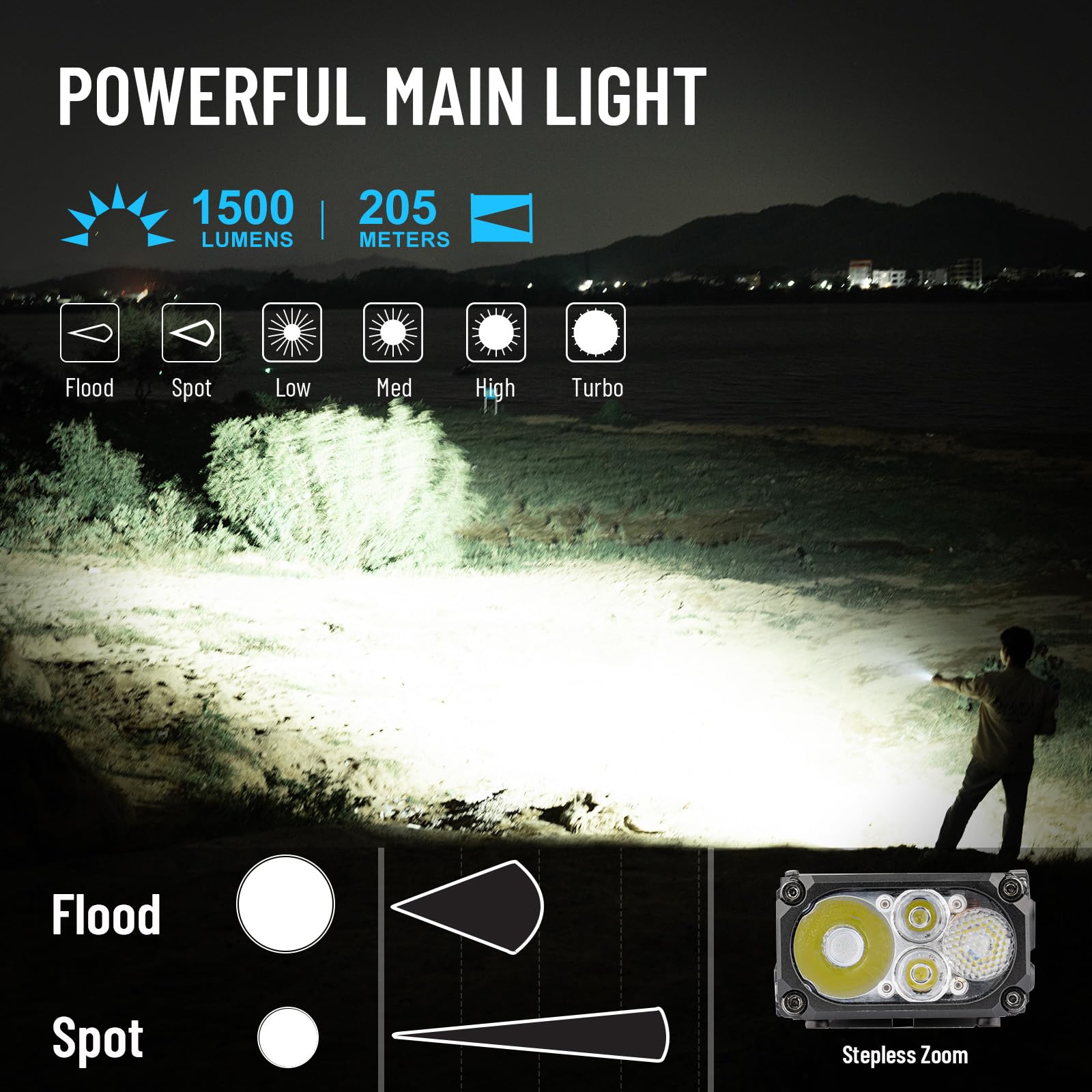 Foto 2 | Linterna Wuben X2pro Recargable Edc 1500lm Ip68 - Venta Internacional.