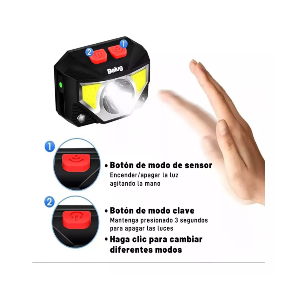 Foto 3 pulgar | Lámpara Cabeza Led Linterna Minera Recargable Usb Con Sensor Negro Belug