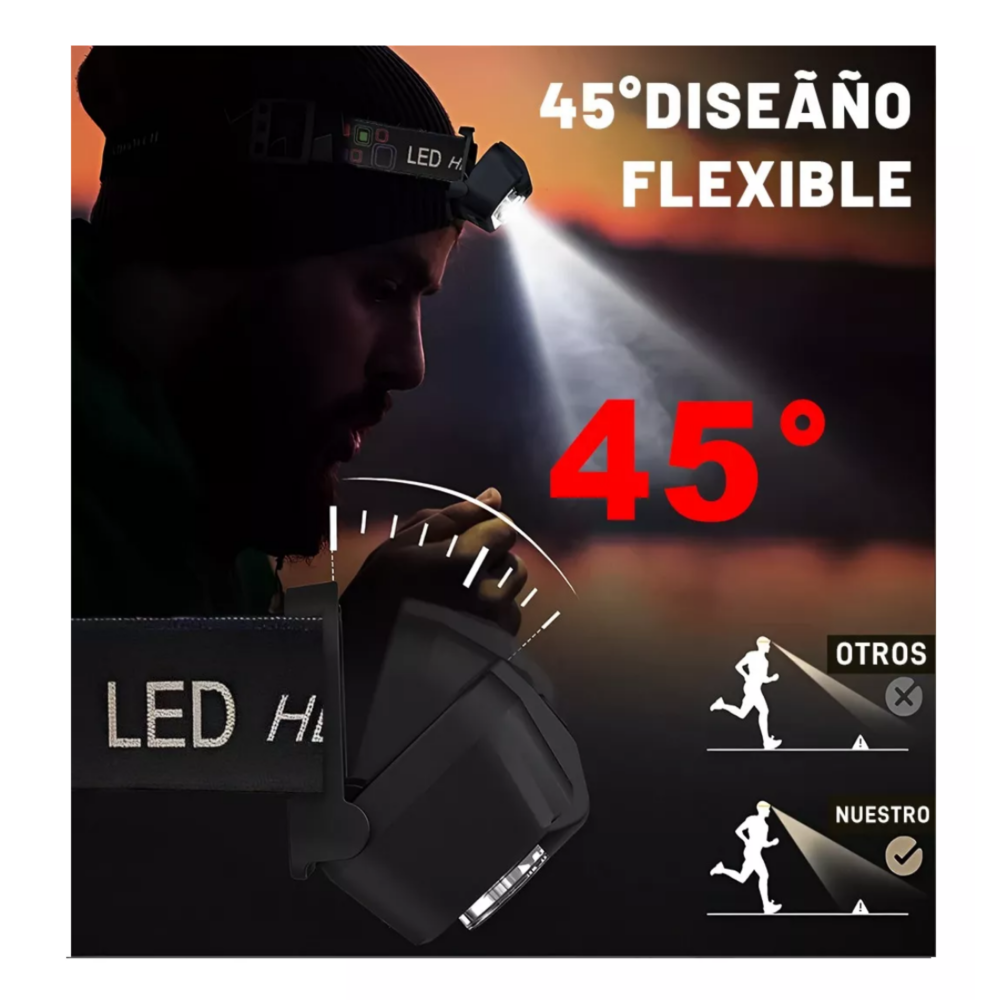 Foto 4 pulgar | Lámpara Cabeza Led Linterna Minera Recargable Usb Con Sensor Negro Belug