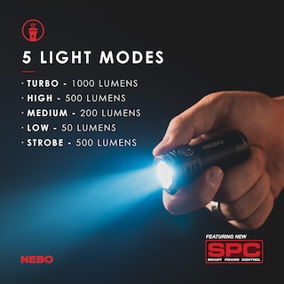 Foto 2 | Linterna De Bolsillo Nebo Torchy De 1000 Lúmenes Led Recargable - Venta Internacional.