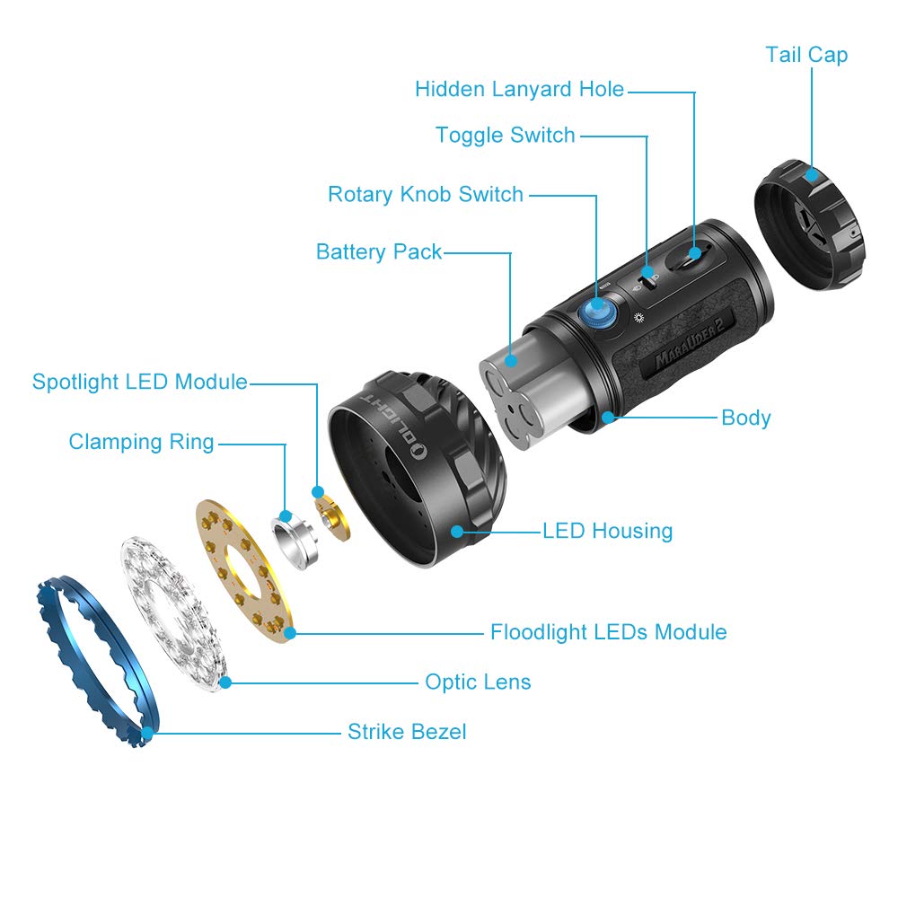 Foto 6 pulgar | Linterna Olight Marauder 2 Recargable De 14.000 Lúmenes - Venta Internacional.