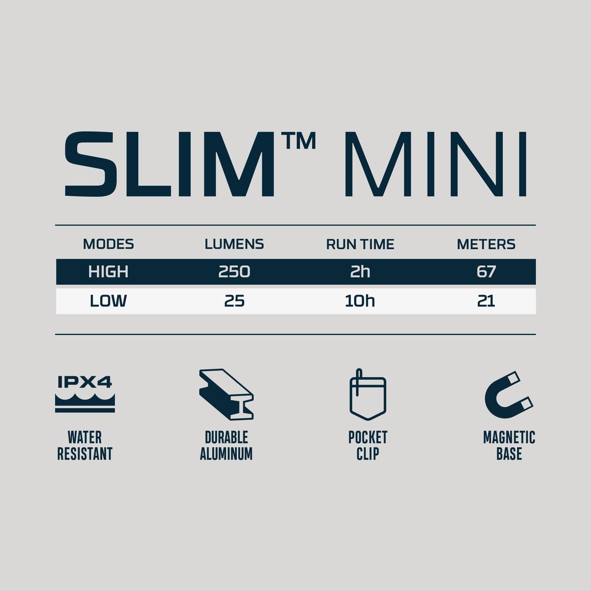 Foto 8 pulgar | Linterna Nebo Slim Mini Recargable De 250 Lúmenes - Venta Internacional.